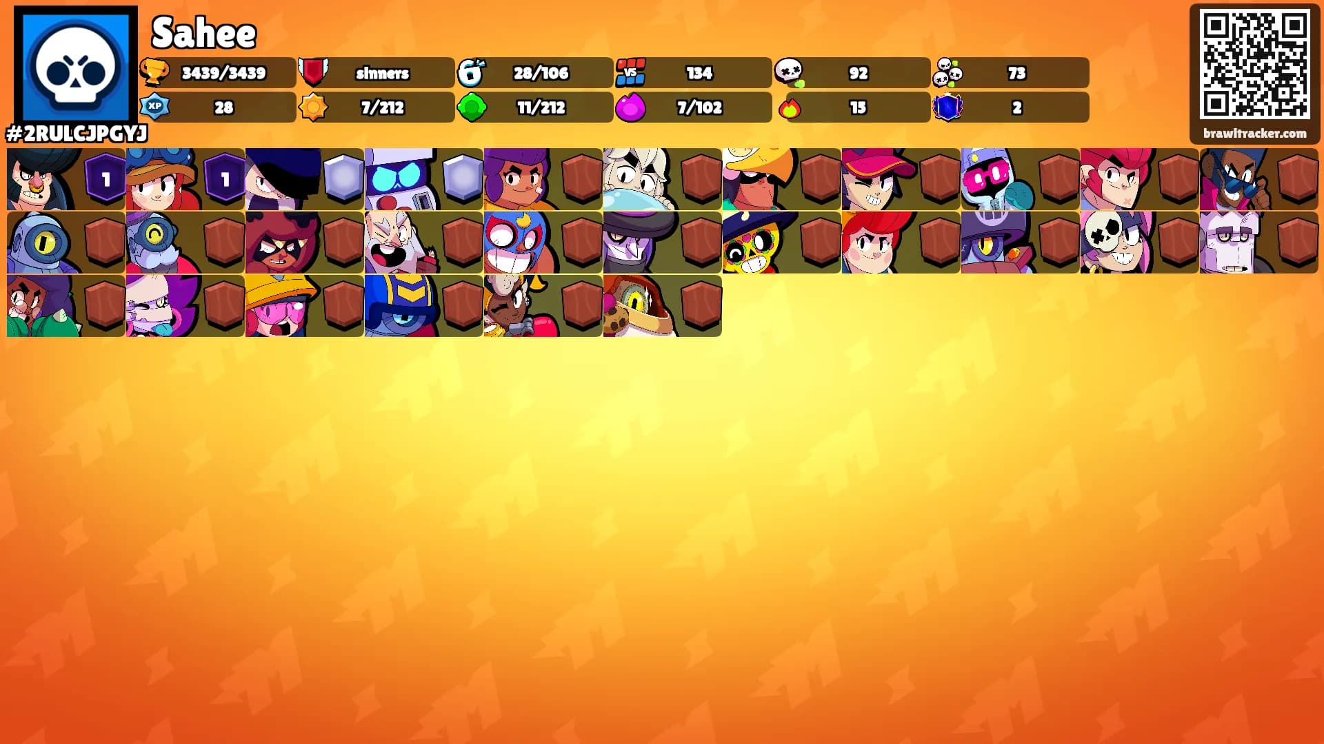 Sahee's Ranks