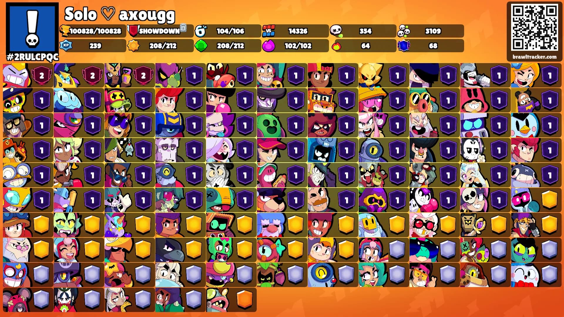 Solo ♡ axougg's Ranks