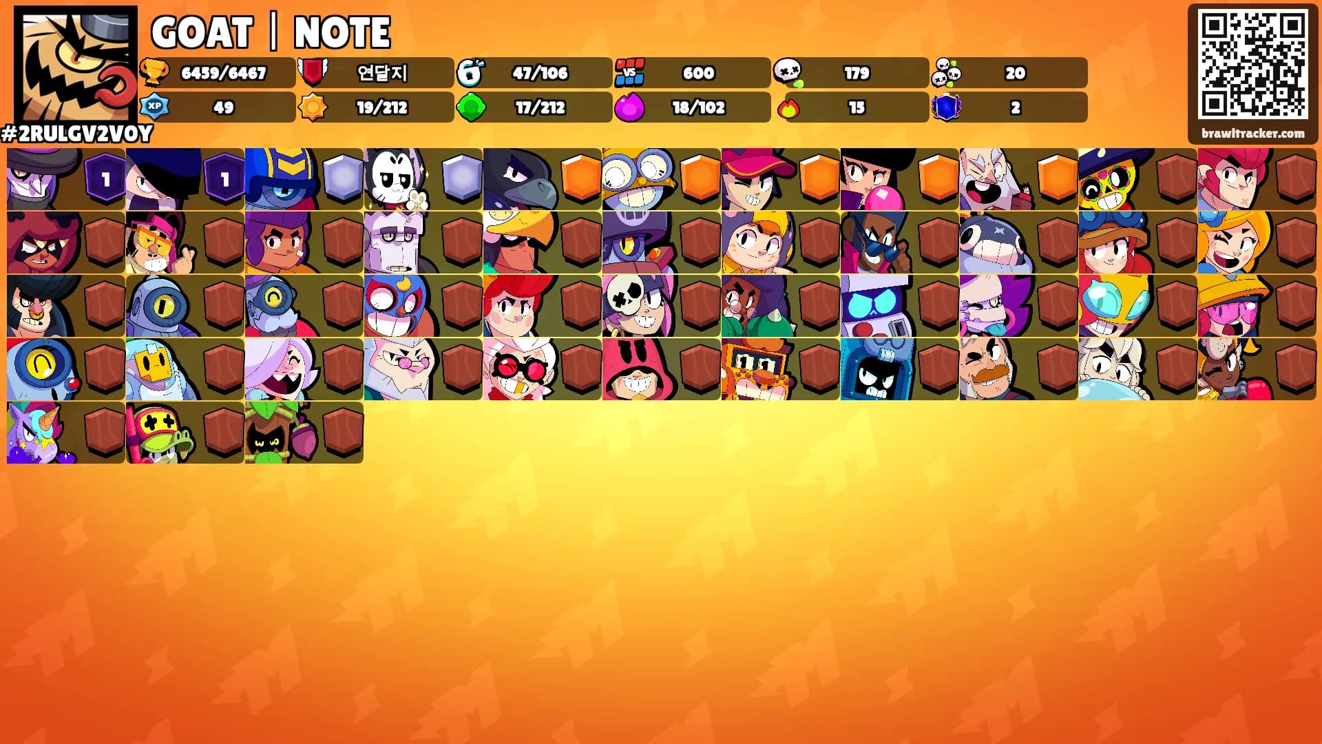 GOATㅣNOTE's Ranks