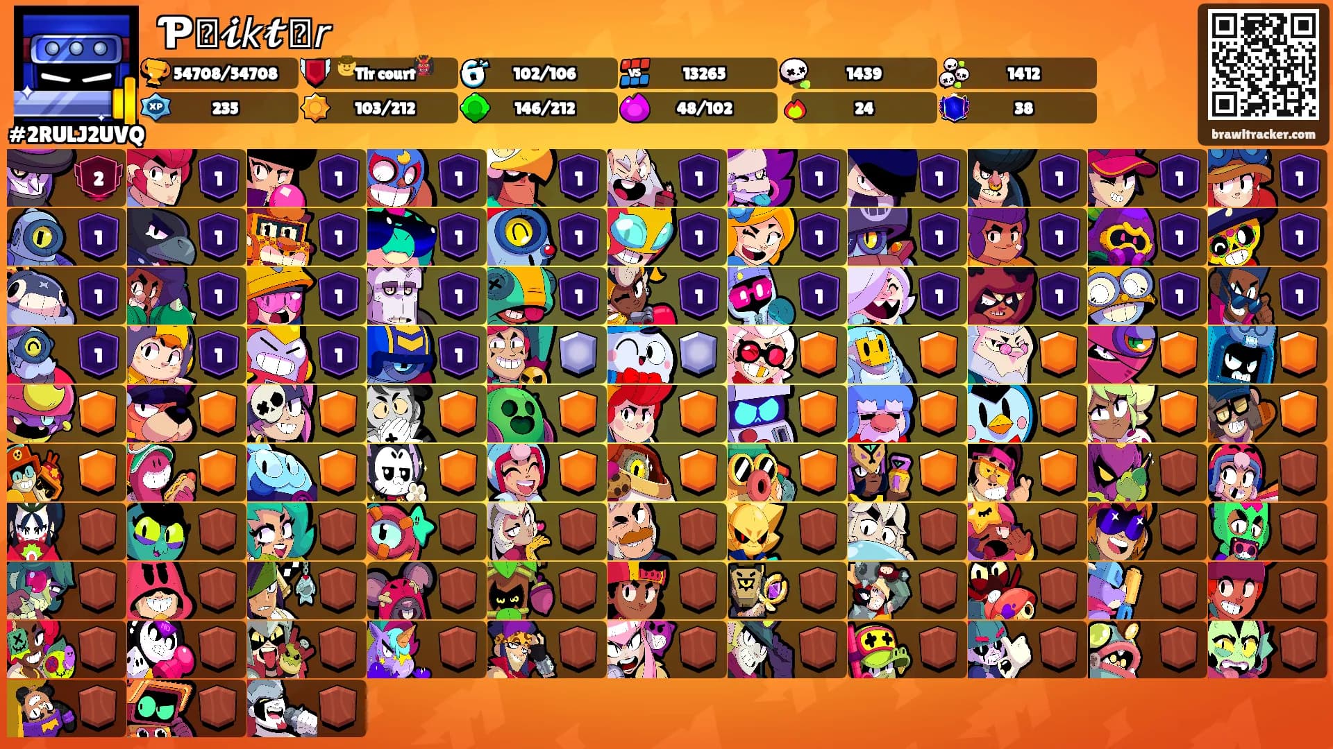 ටƤ​ꪜ𝓲𝘬𝓽​ꪮ𝘳's Ranks