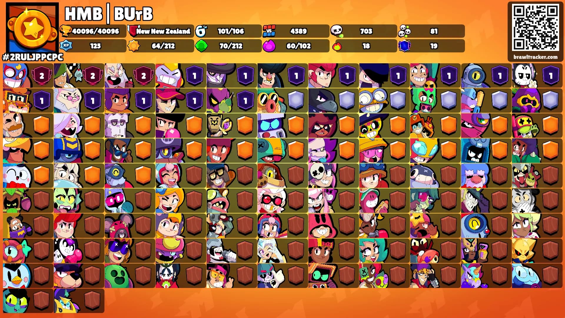 HMB|BUrB's Ranks