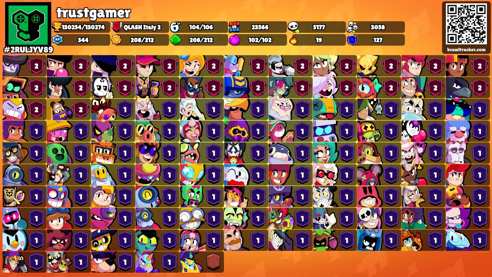 trustgamer's Ranks
