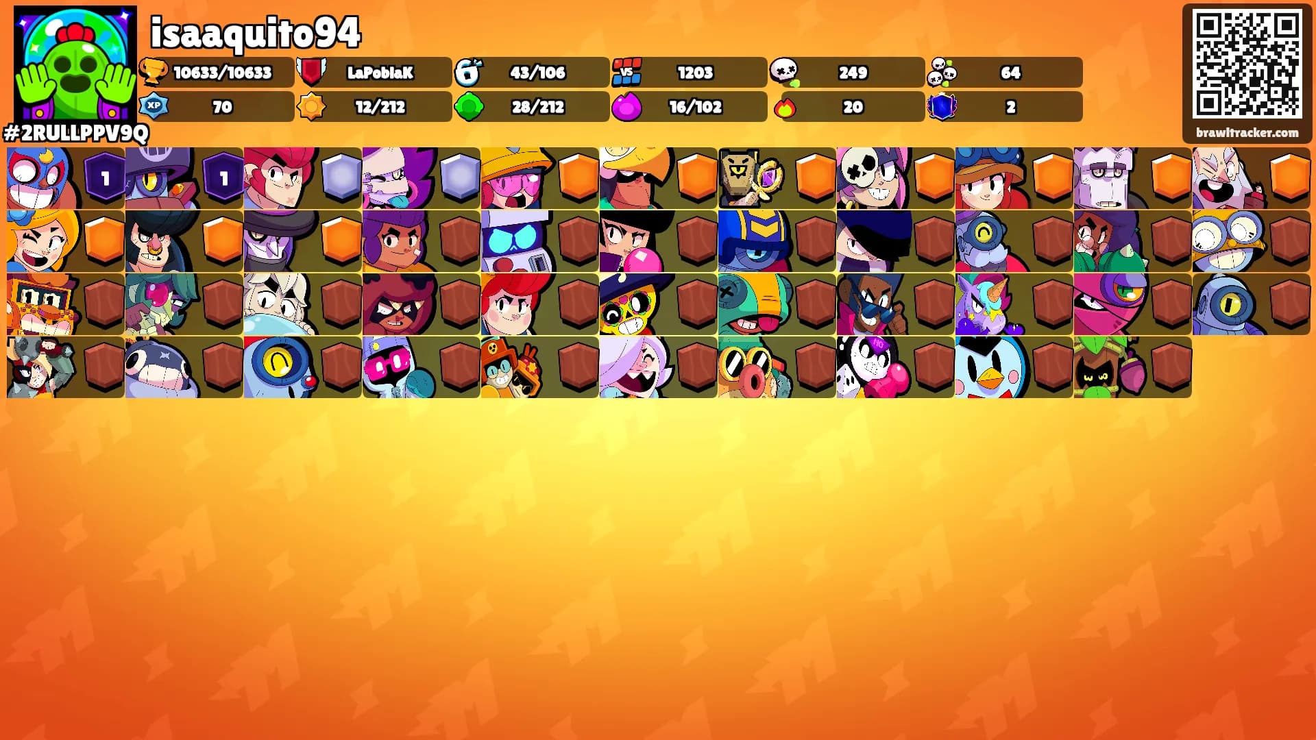 isaaquito94's Ranks