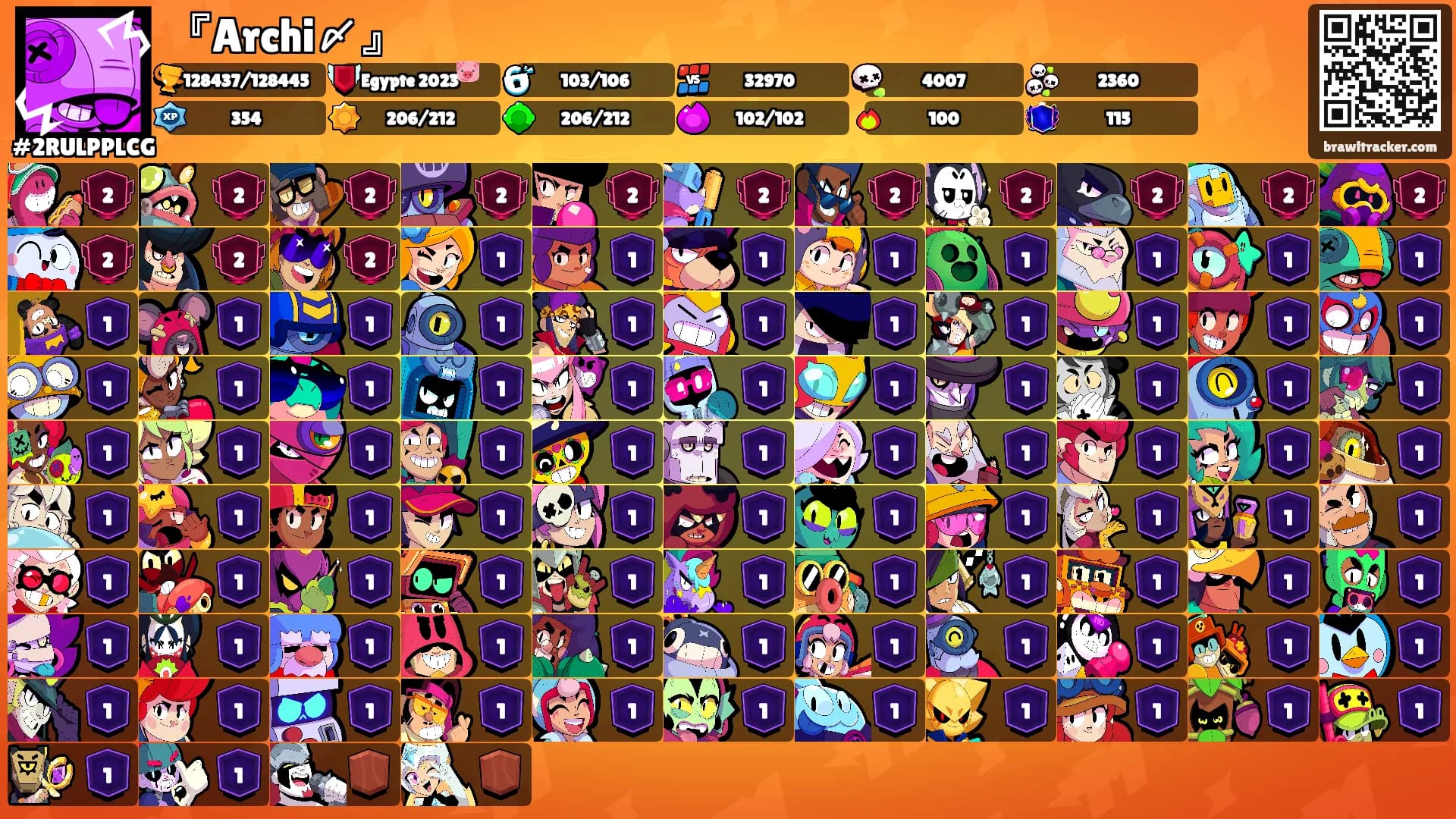『Archi〆』's Ranks
