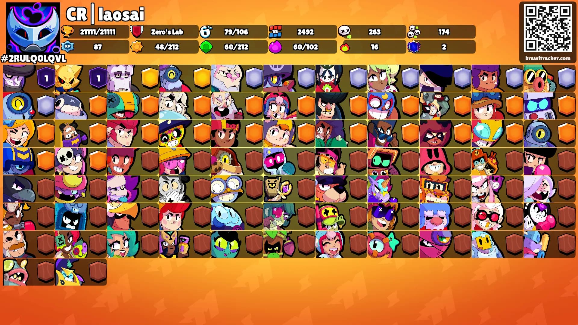 CR|laosai's Ranks
