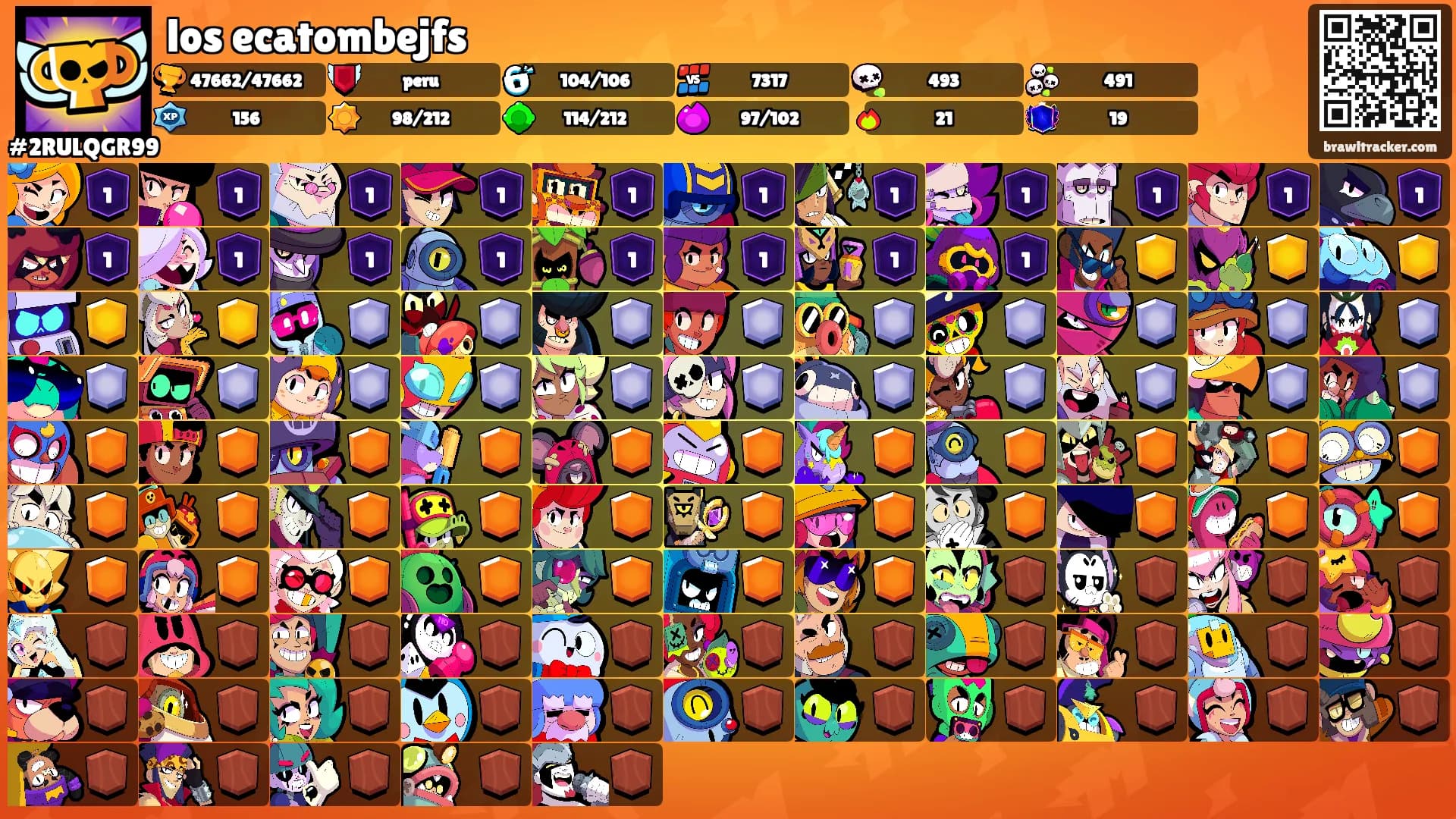 los ecatombejfs's Ranks