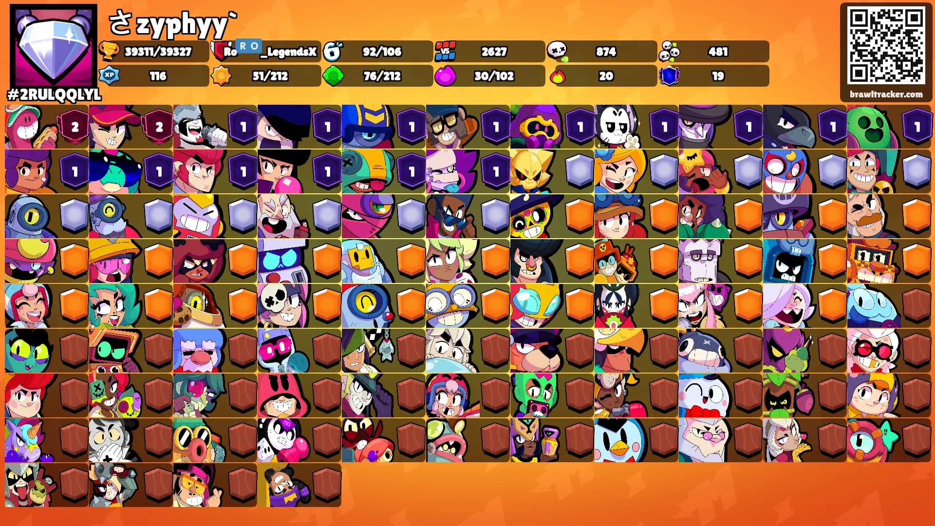 さzyphyy`'s Ranks