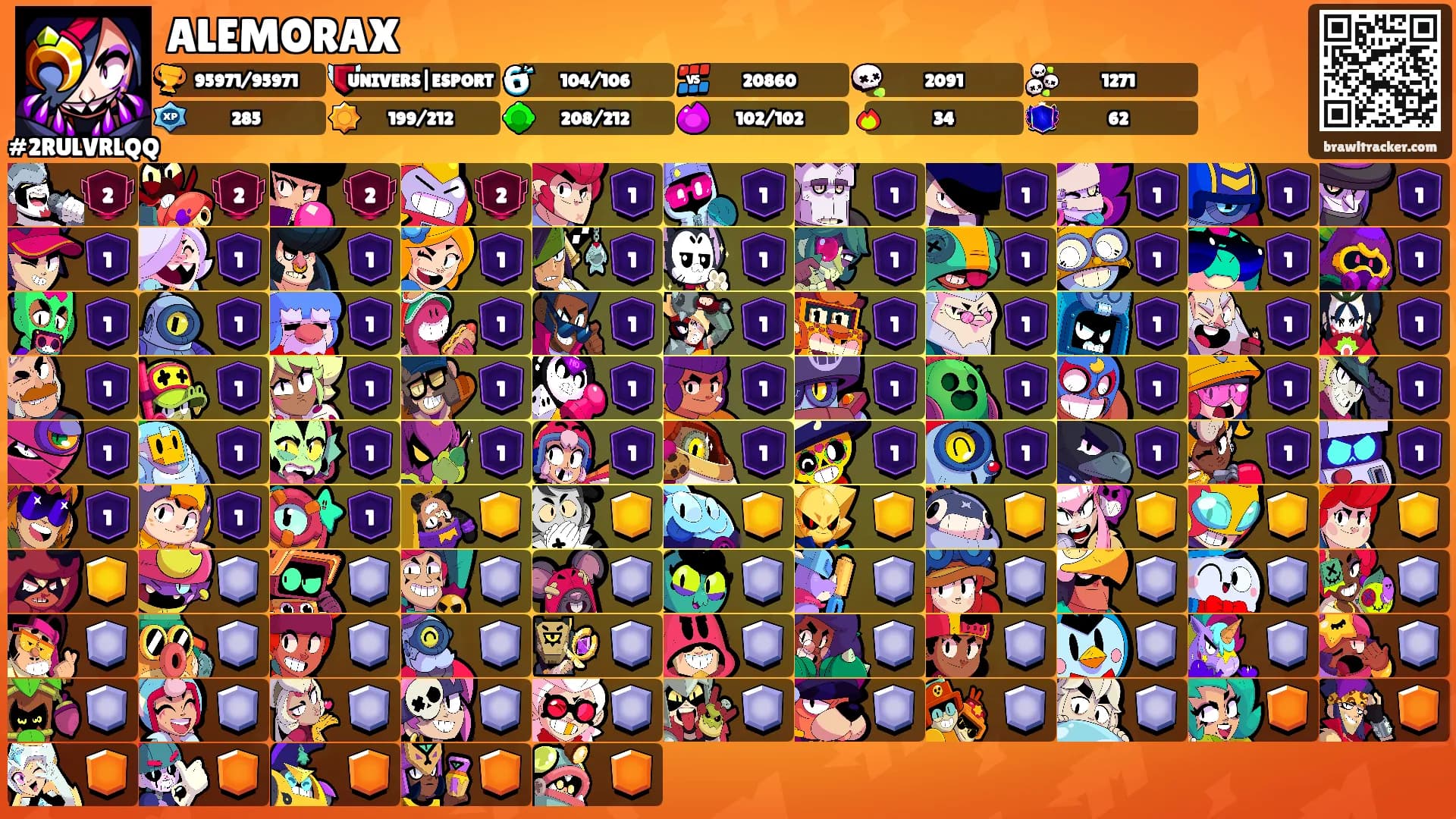 ALEMORAX's Ranks