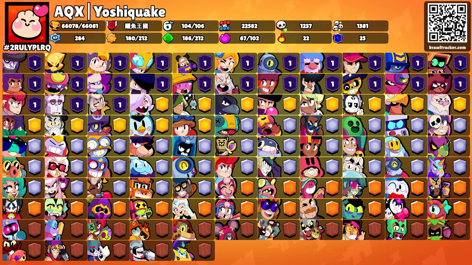 AQX|Yoshiquake's Ranks