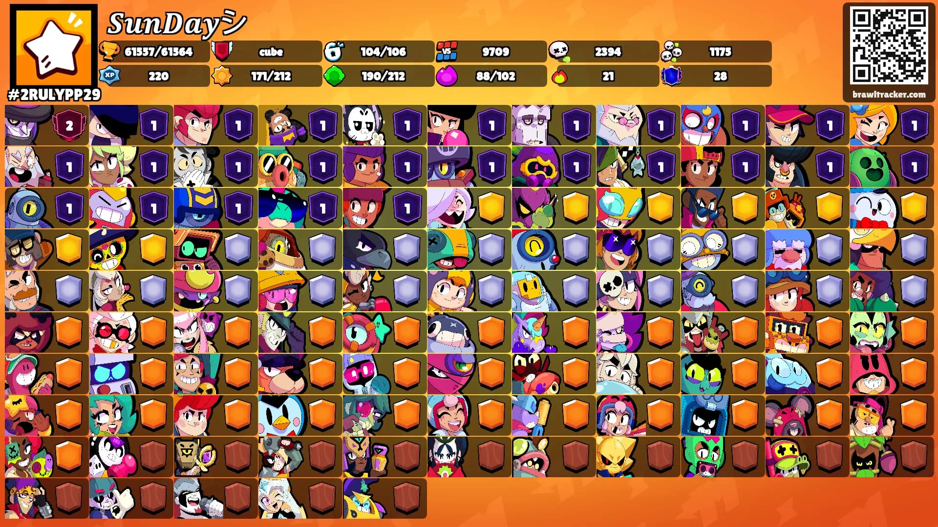 𝑺𝒖𝒏𝑫𝒂𝒚シ's Ranks