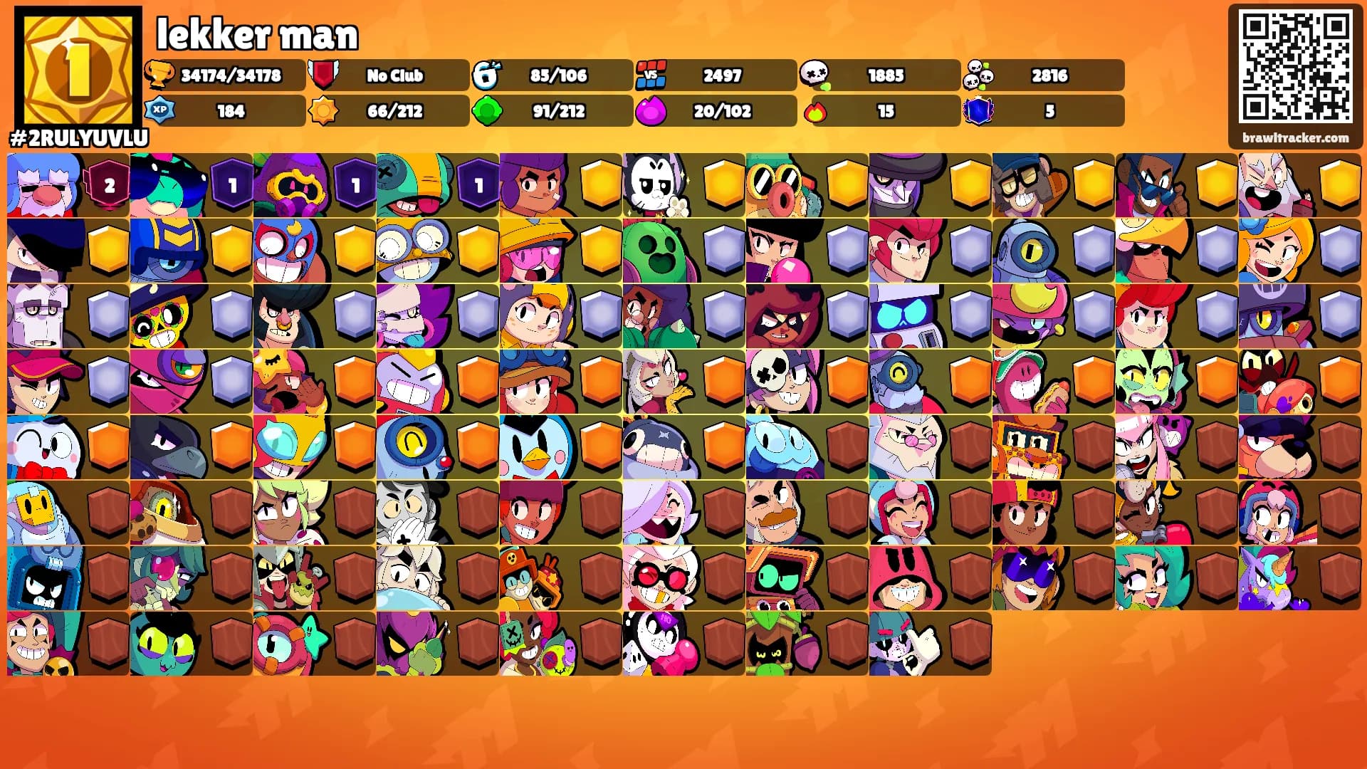 lekker man's Ranks