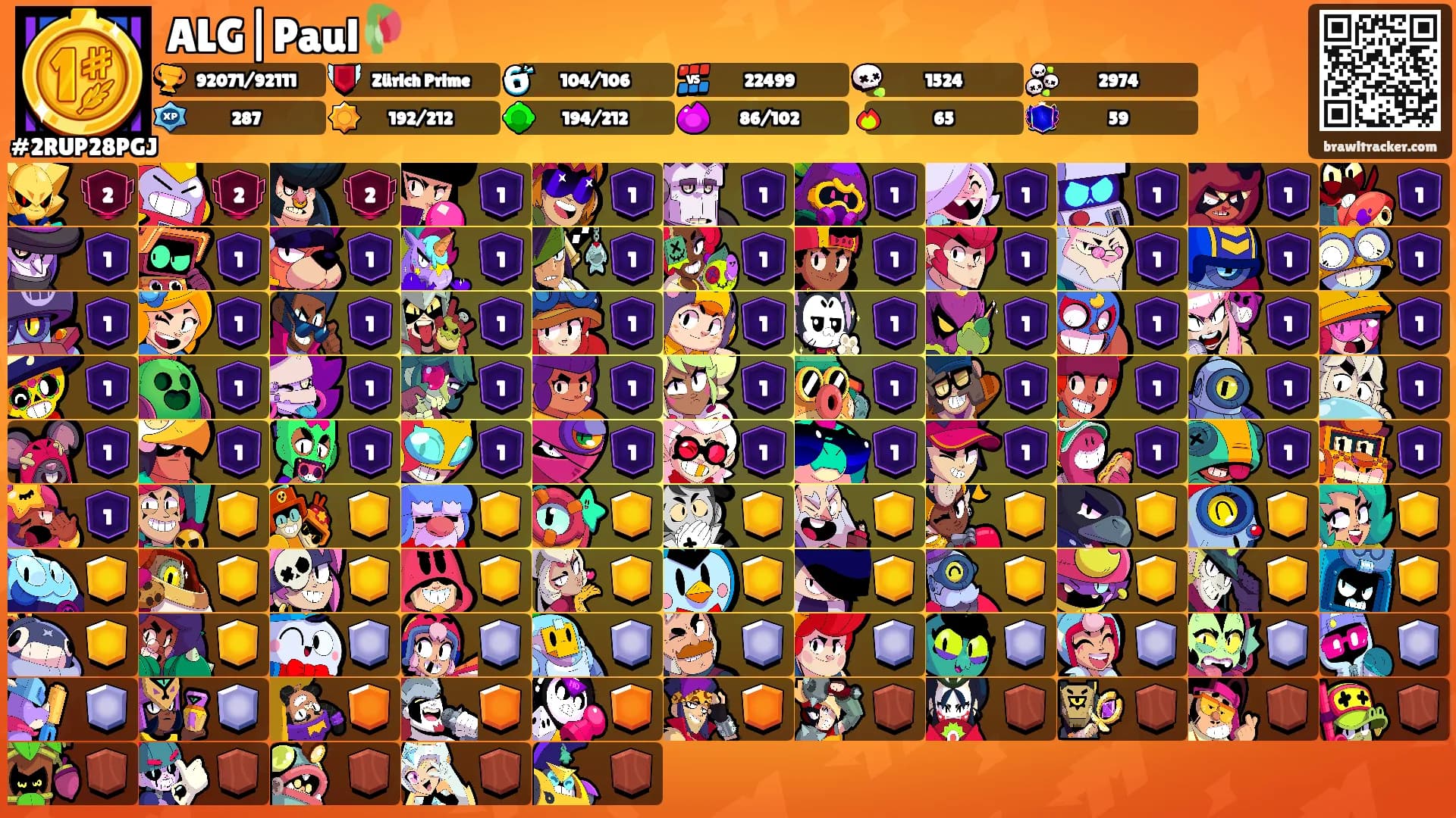 ALG|Paul🥀's Ranks