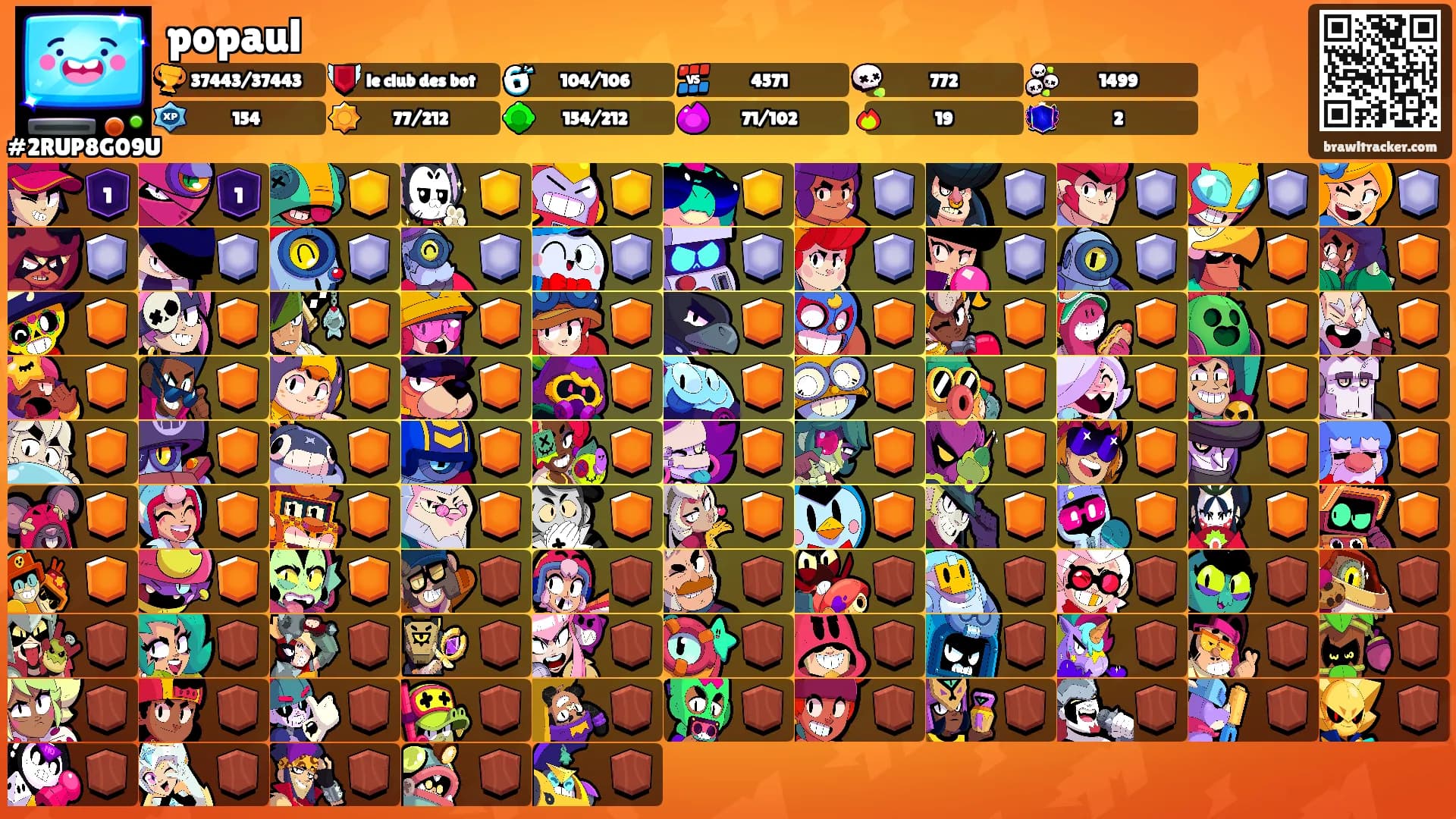 popaul's Ranks
