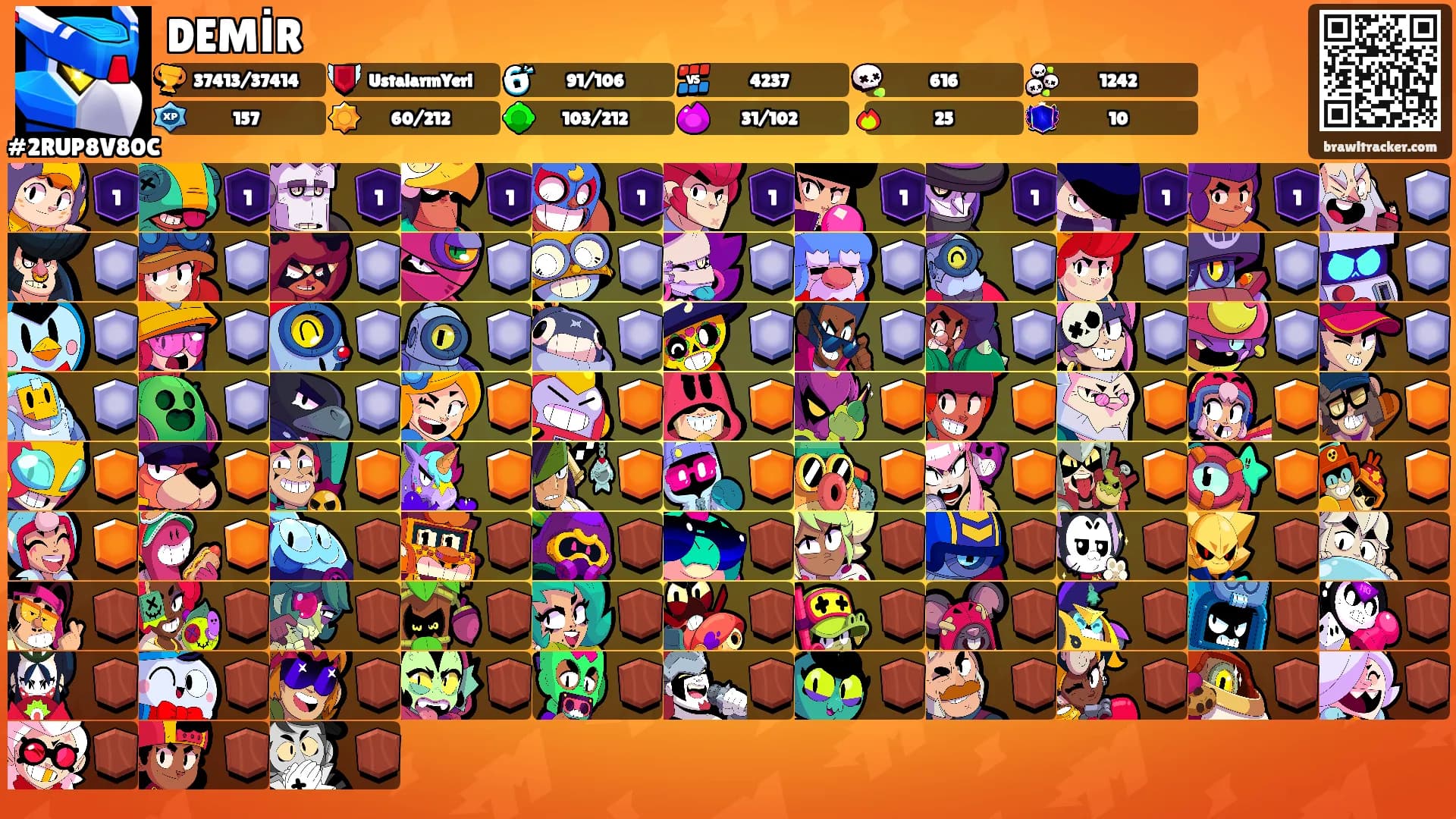 DEMİR's Ranks