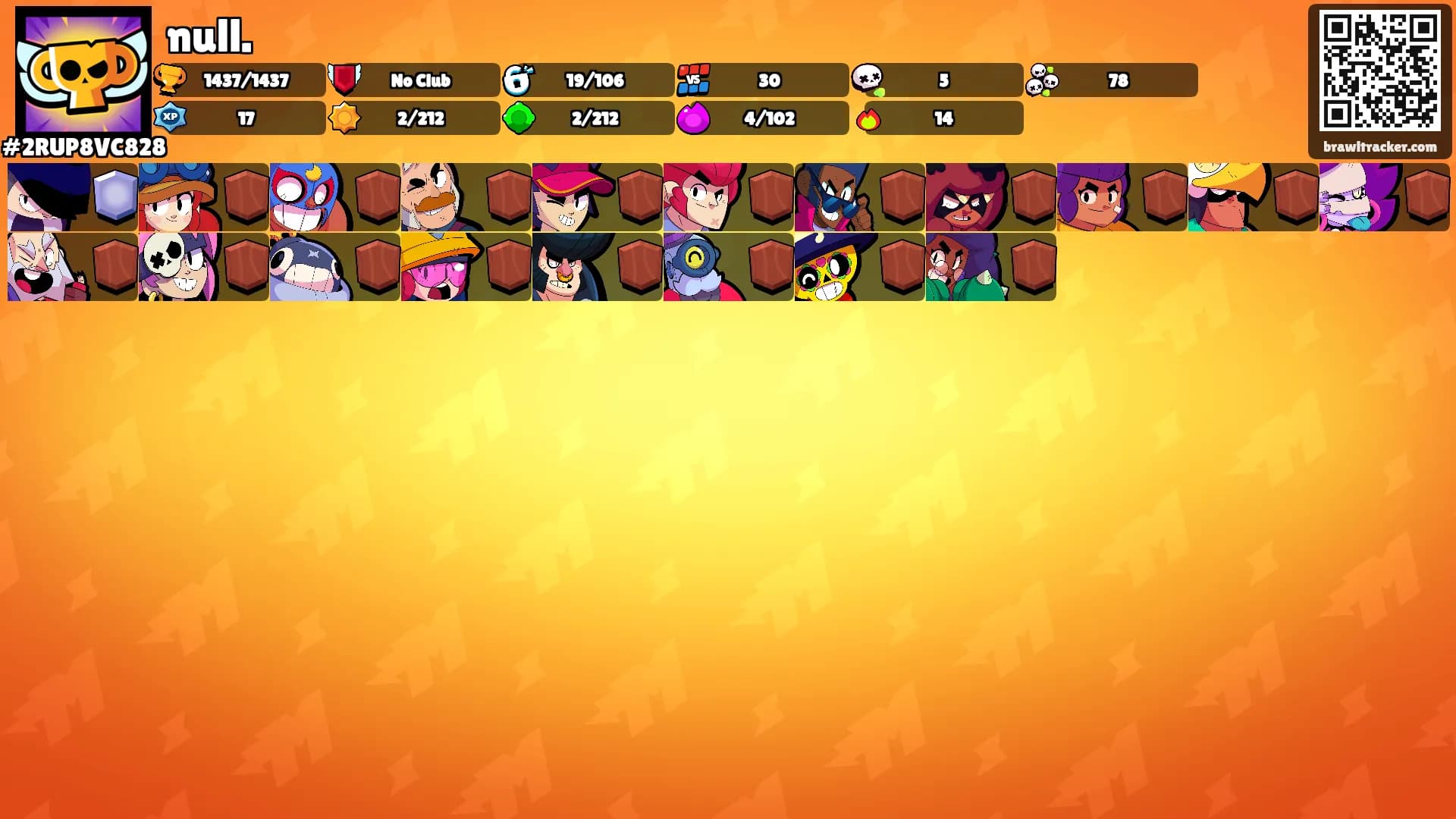 null.'s Ranks