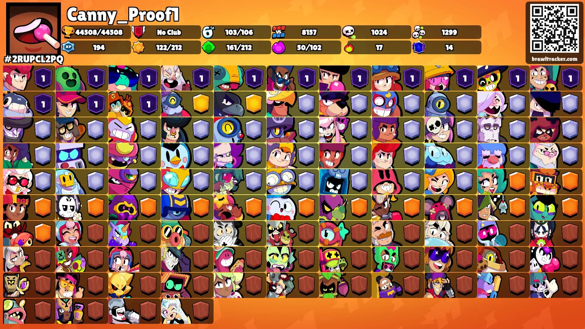 Canny_Proof1's Ranks