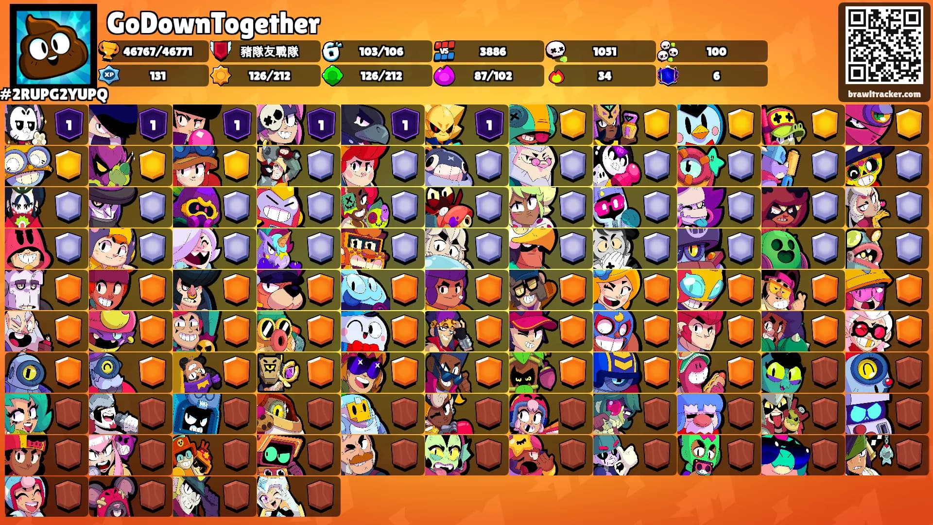 GoDownTogether's Ranks