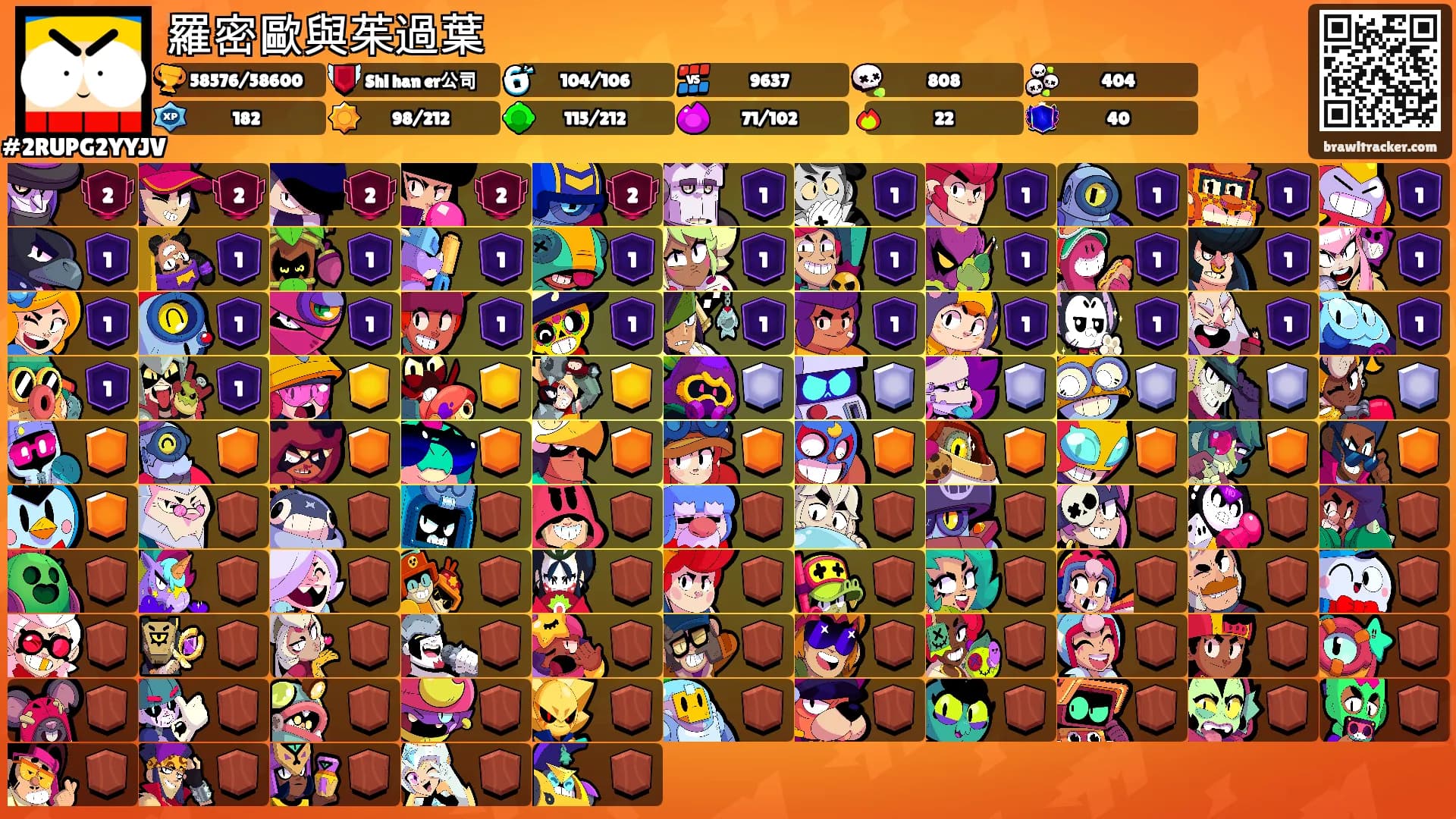 羅密歐與茱過葉's Ranks