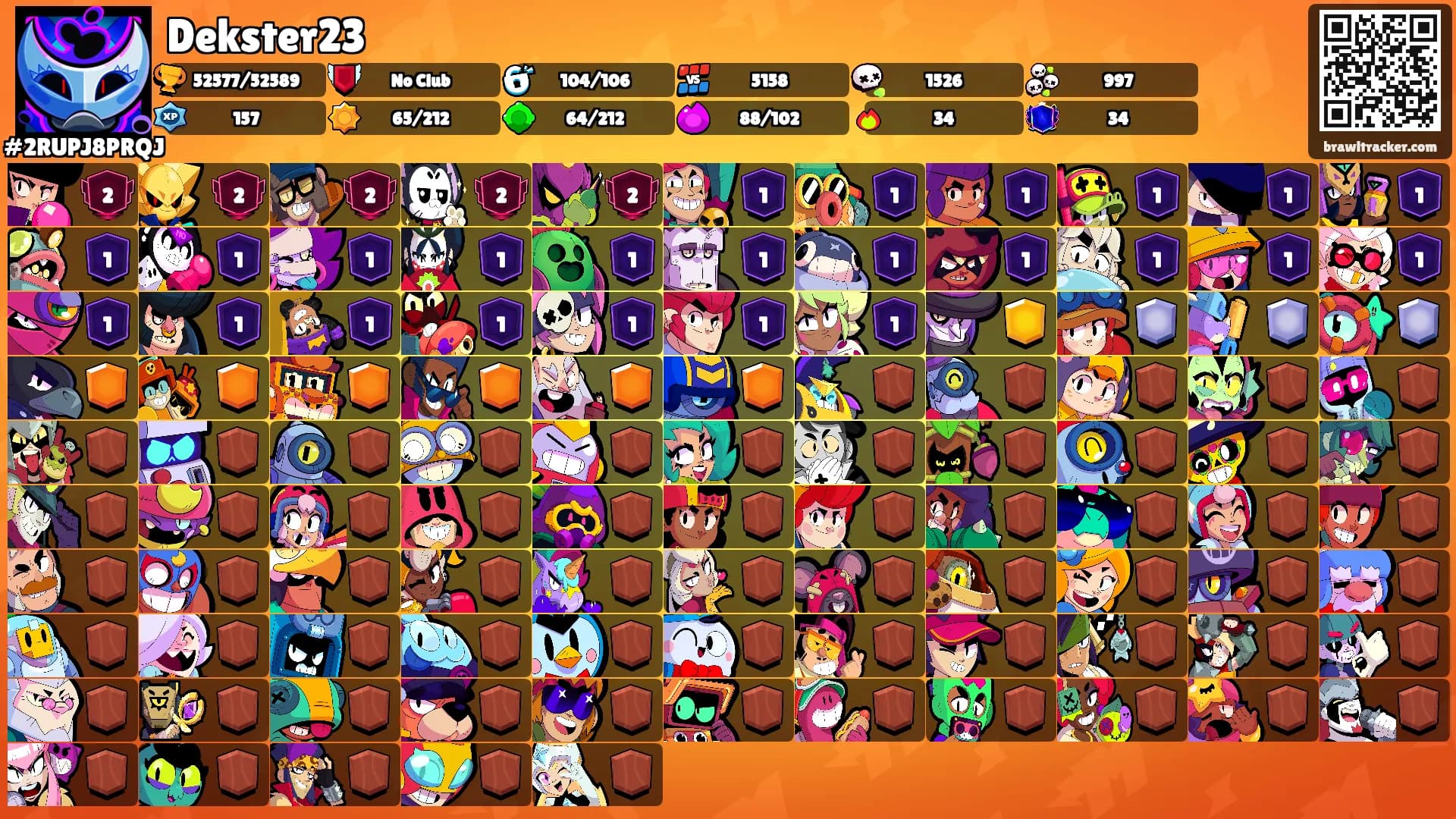 Dekster23's Ranks