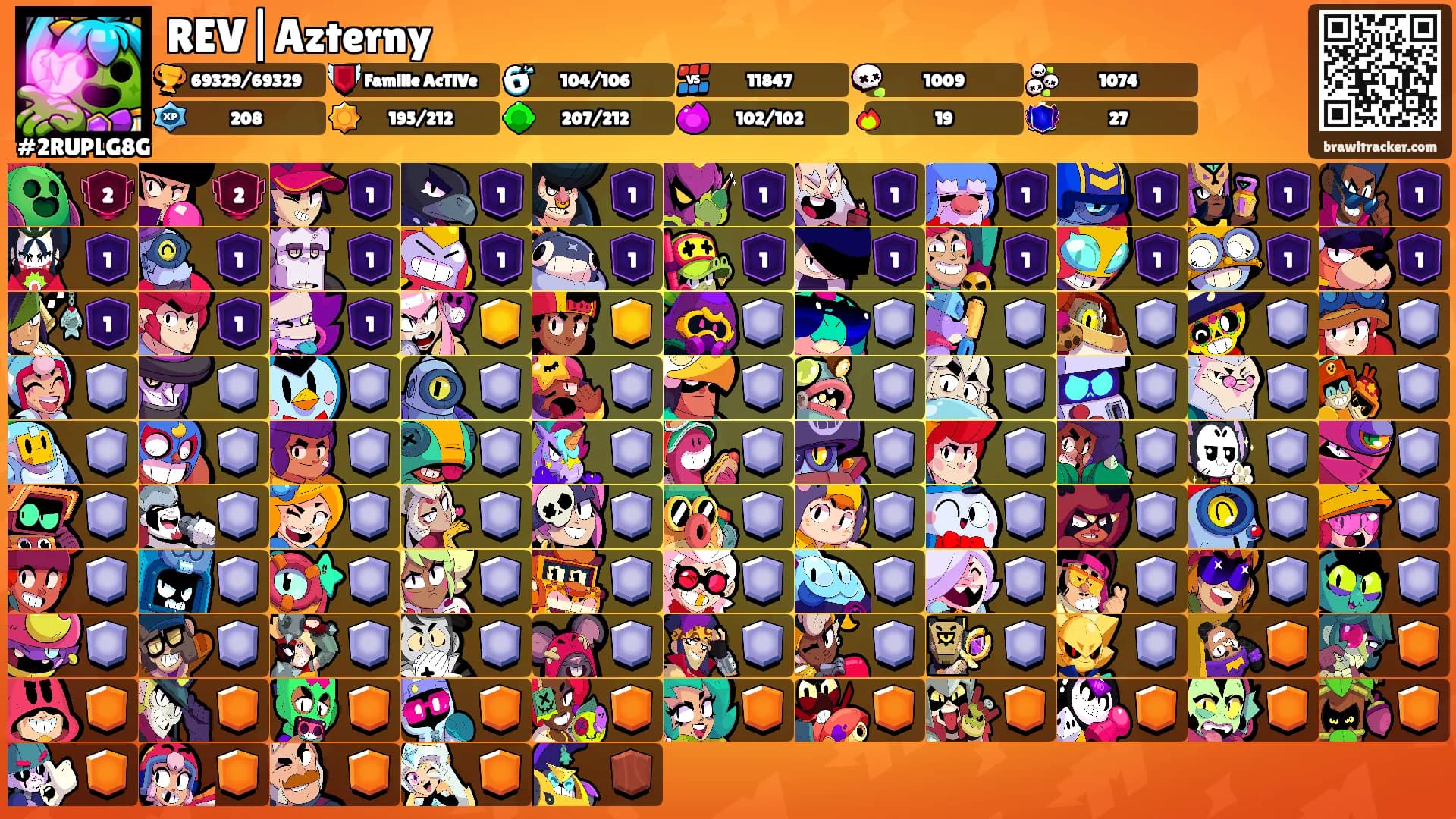 REV|Azterny's Ranks