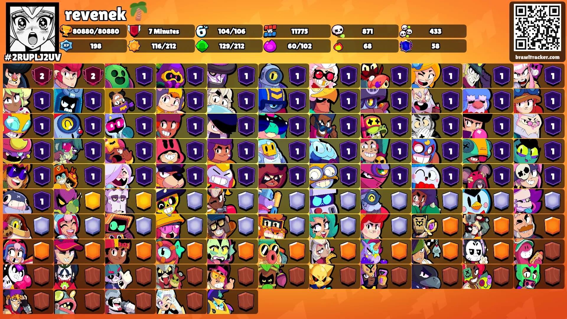 revenek 🌴's Ranks