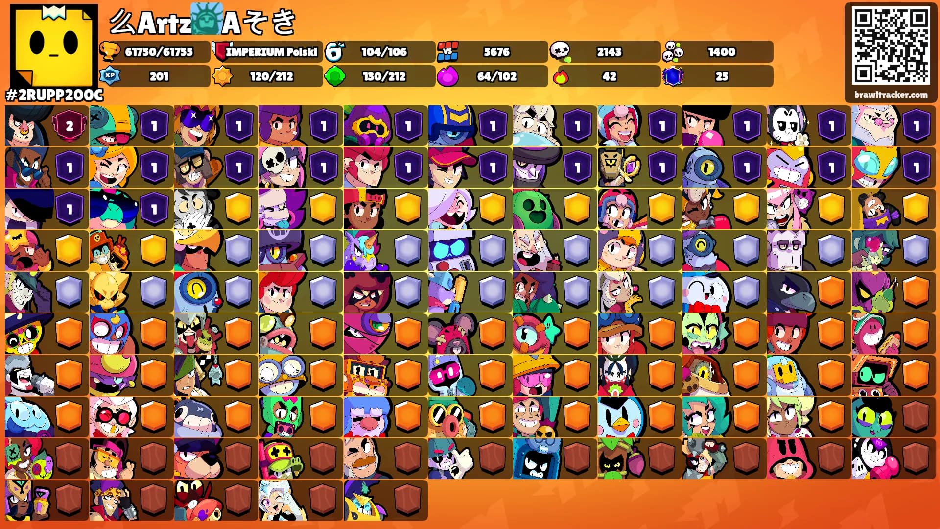么Artz🗽Aそき's Ranks
