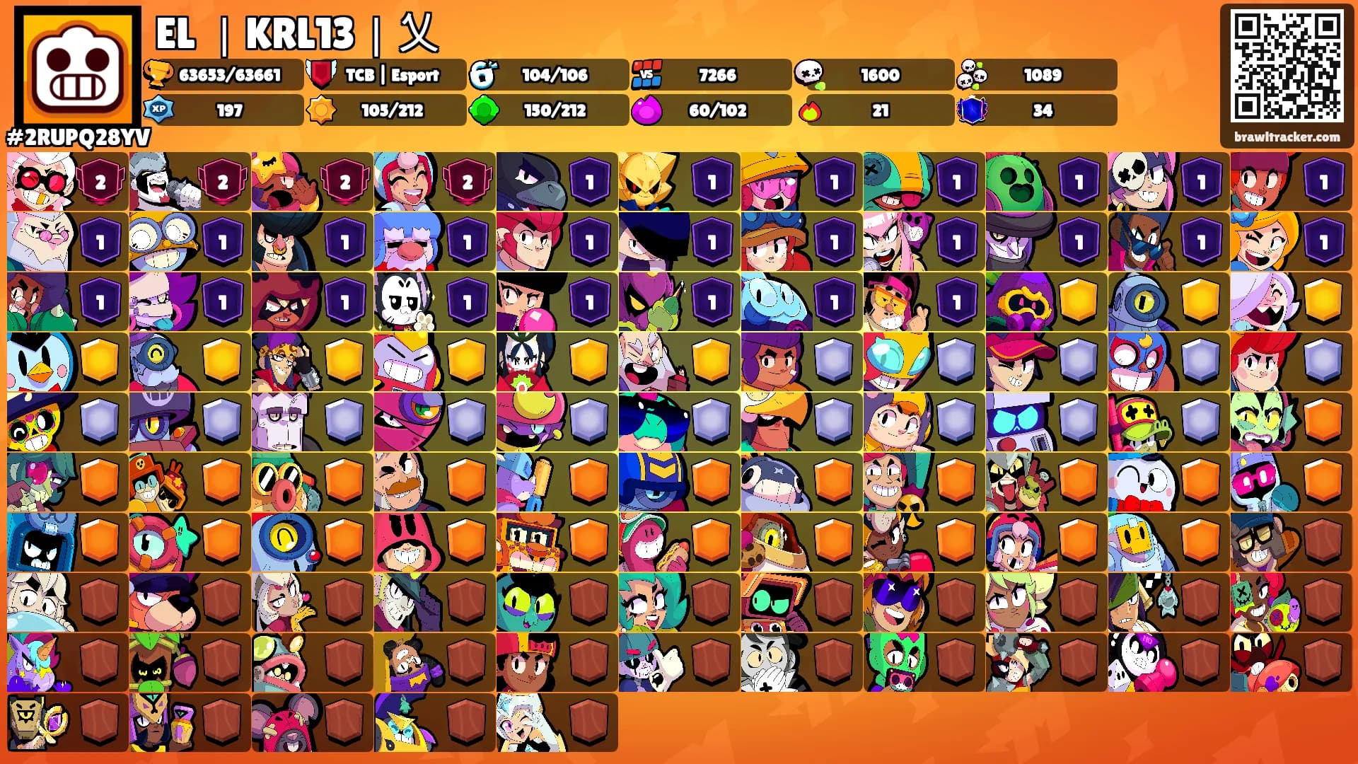 EL ｜KRL13｜乂's Ranks