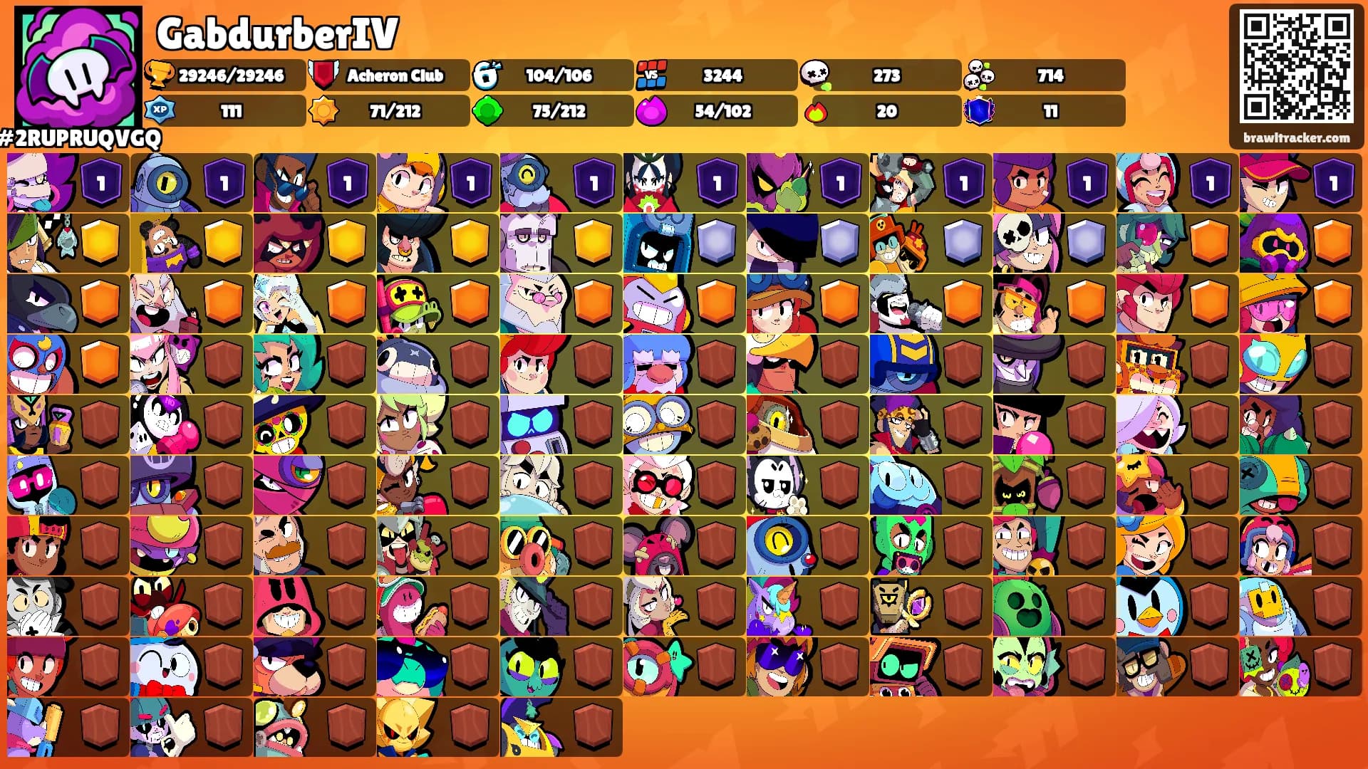 GabdurberIV's Ranks