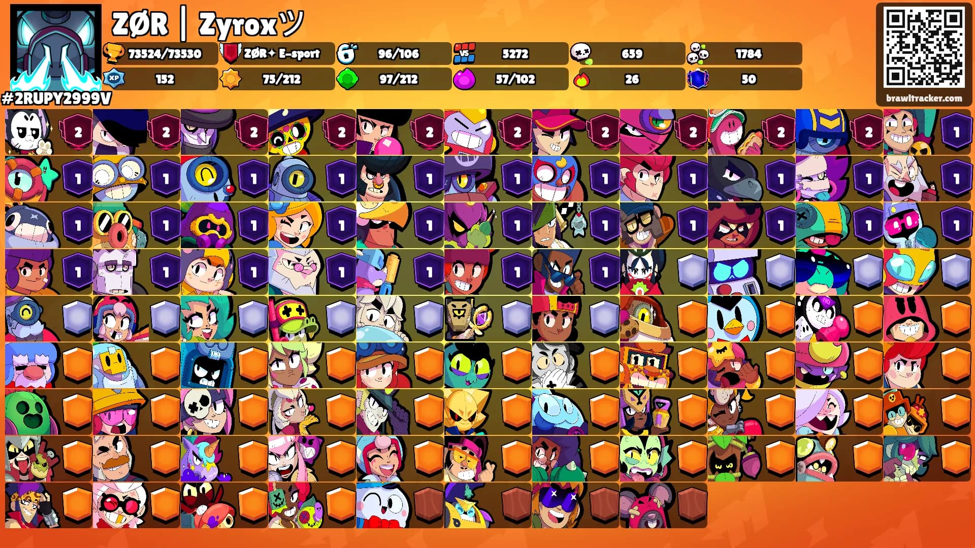 ZØR | Zyroxツ's Ranks