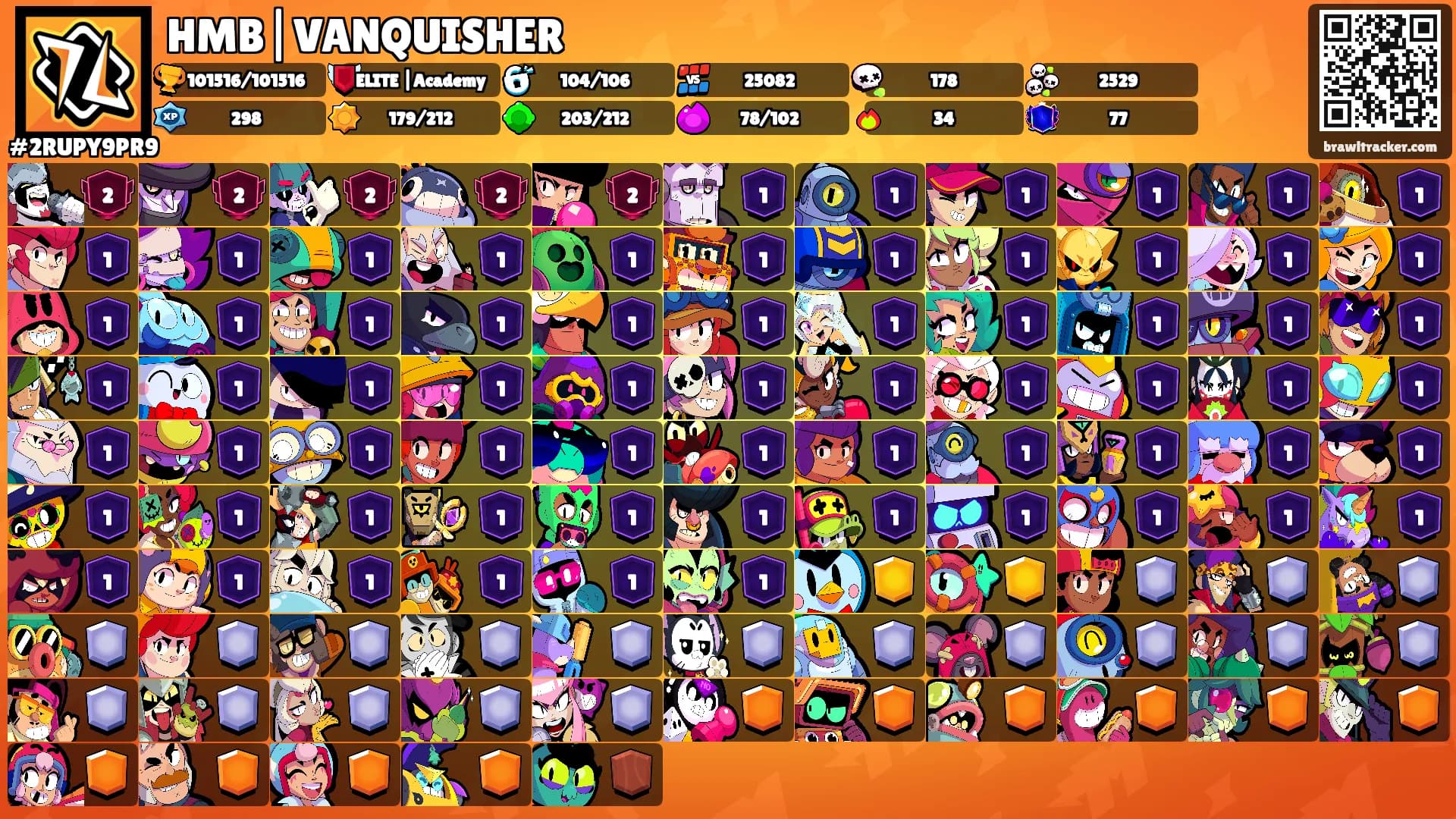 HMB|VANQUISHER's Ranks
