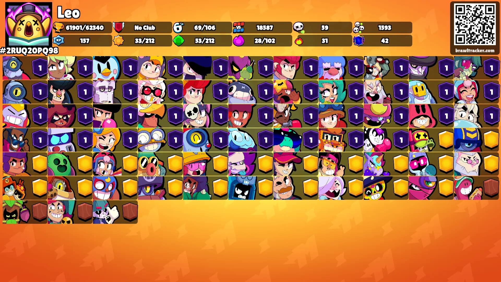 Leo's Ranks