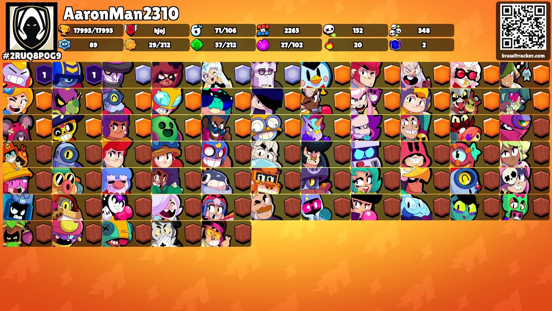 AaronMan2310's Ranks