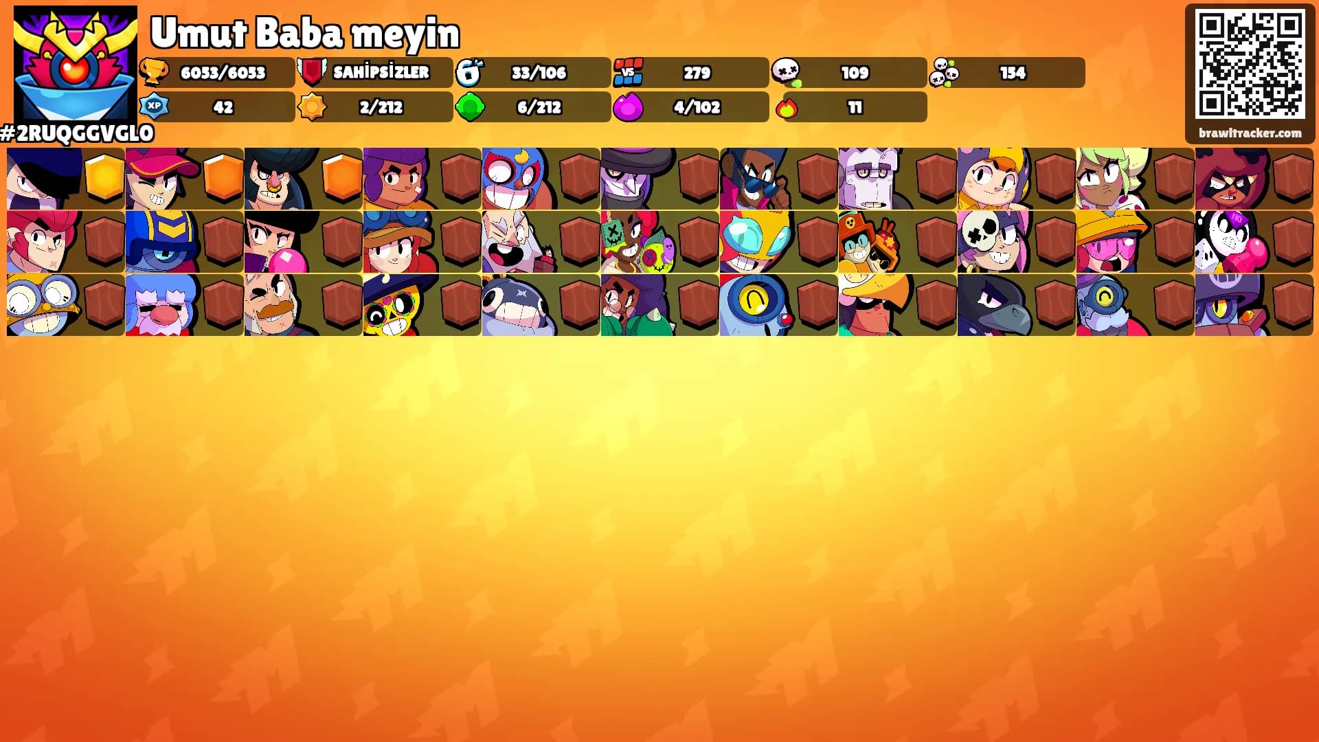 Umut Baba meyin's Ranks