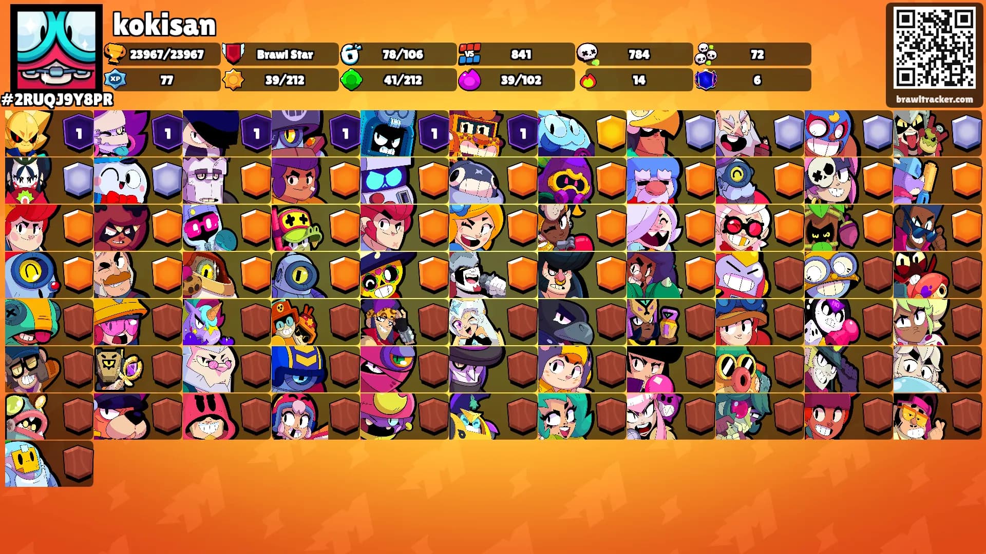 kokisan's Ranks