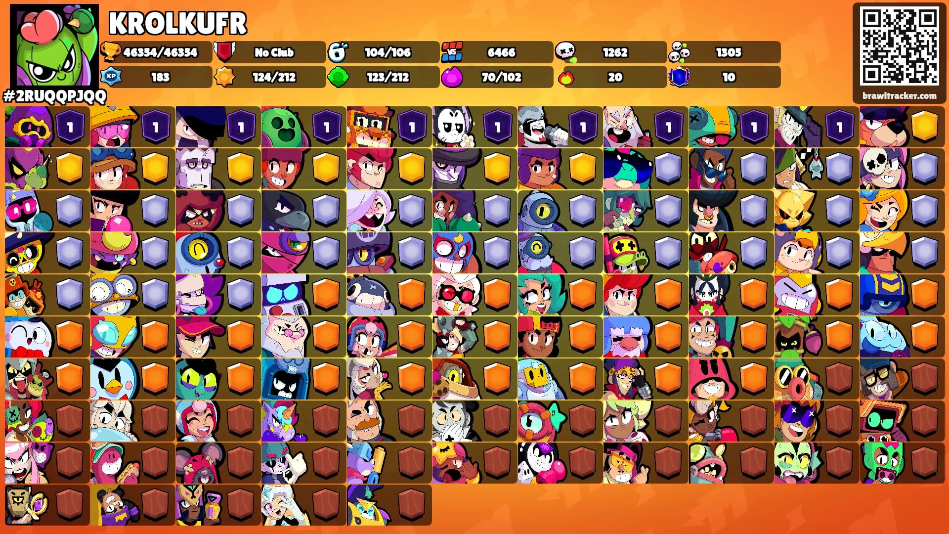 KROLKUFR's Ranks