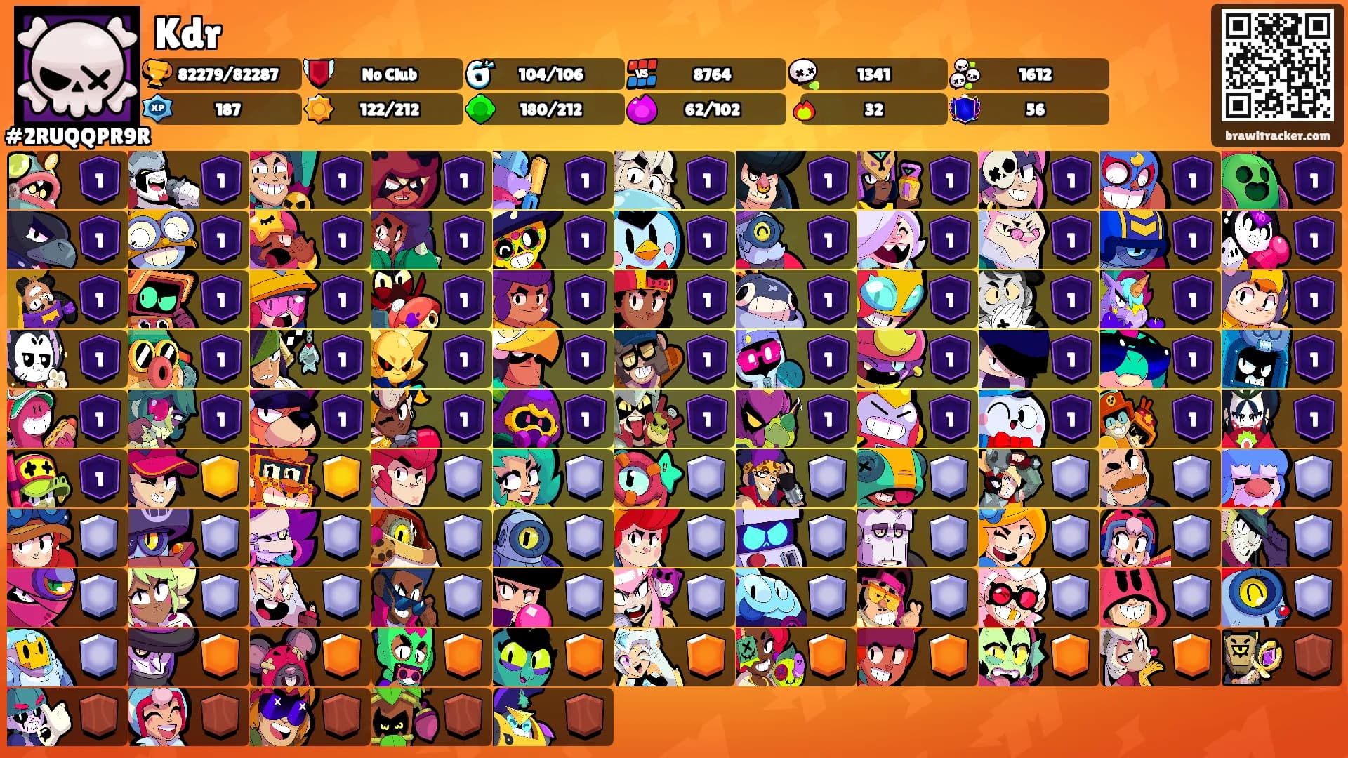 Kdr's Ranks