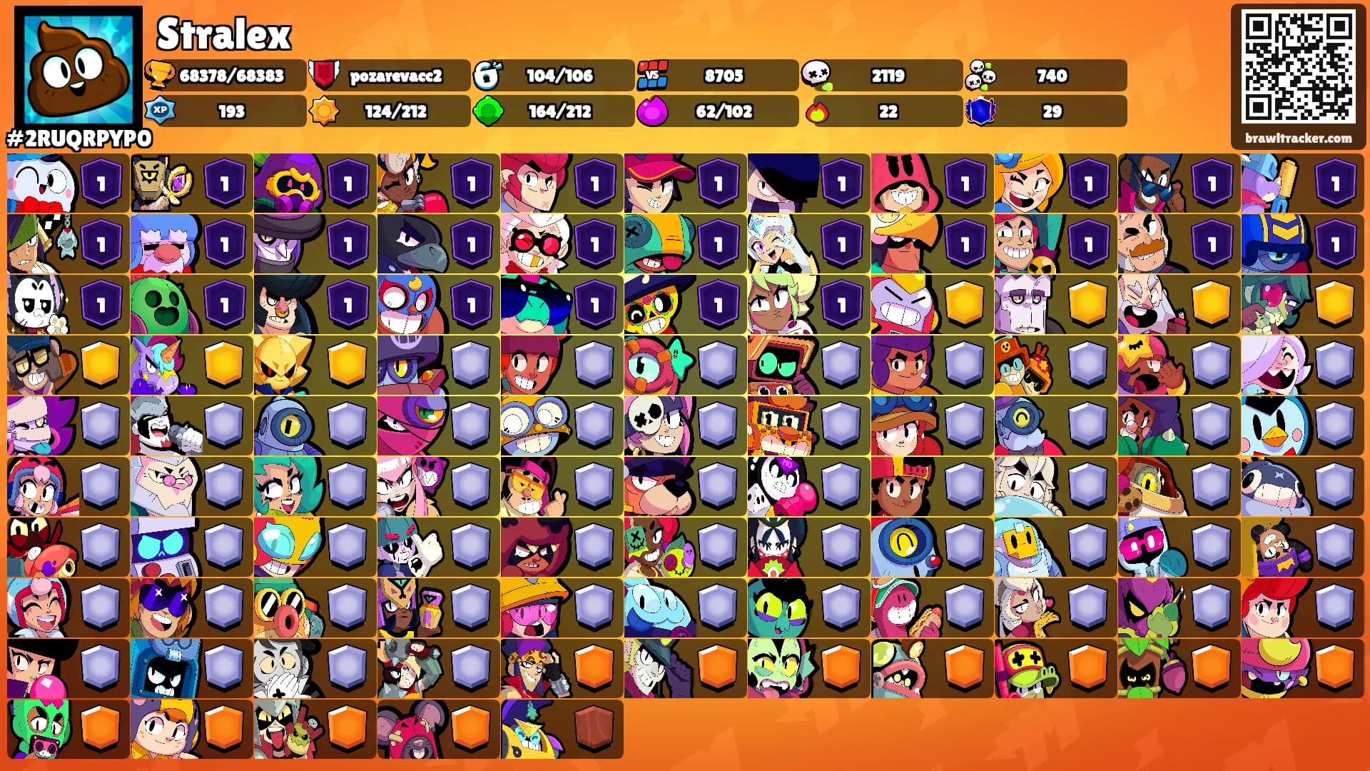 Stralex's Ranks