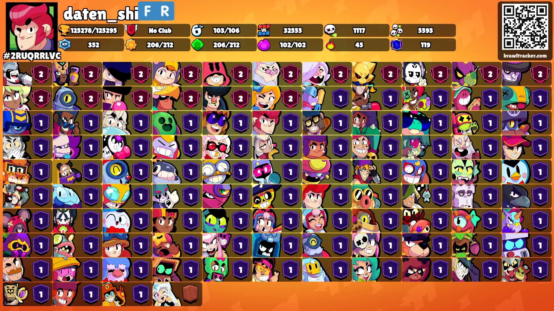 daten_shi🇫🇷's Ranks