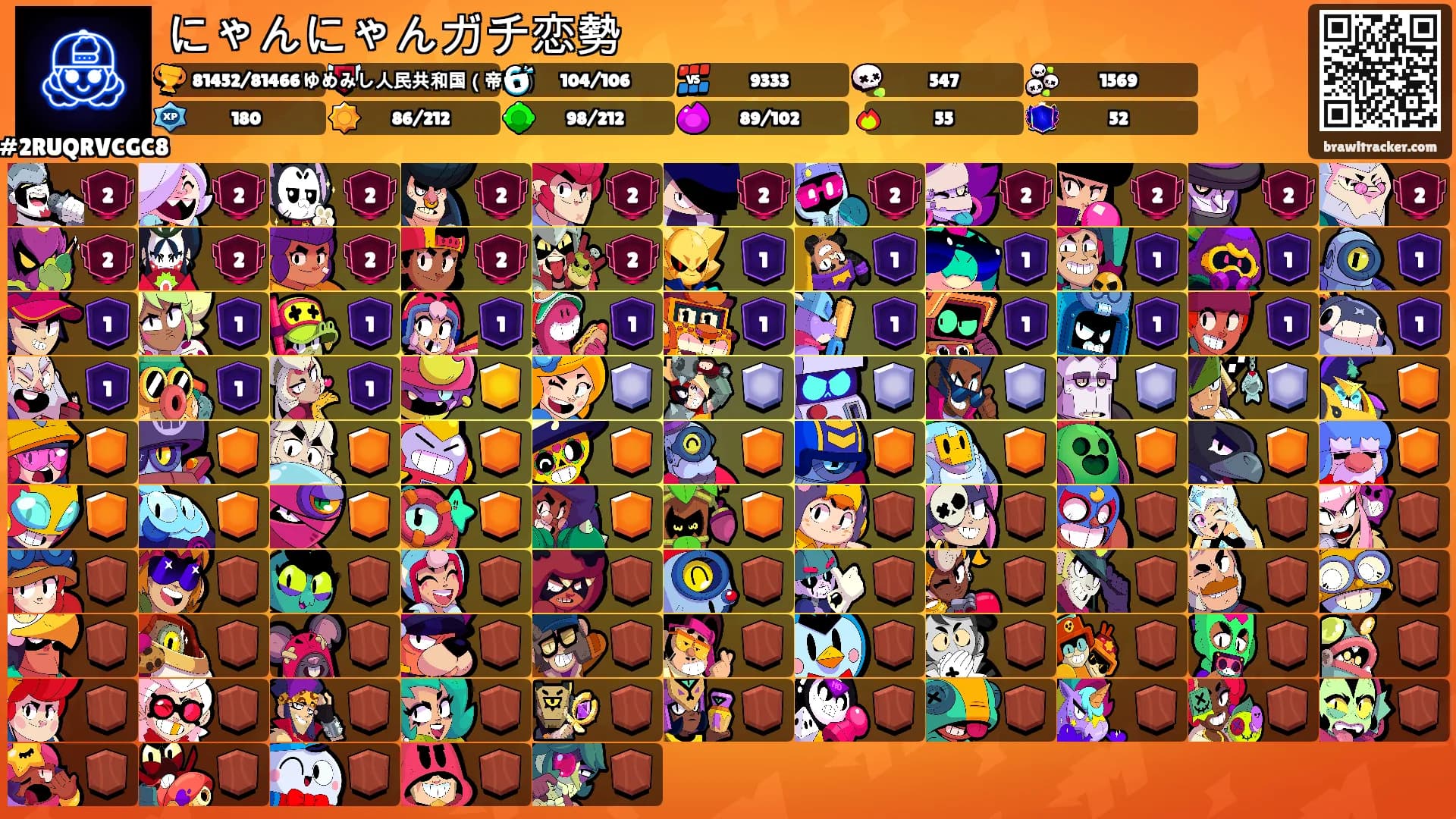 にゃんにゃんガチ恋勢's Ranks