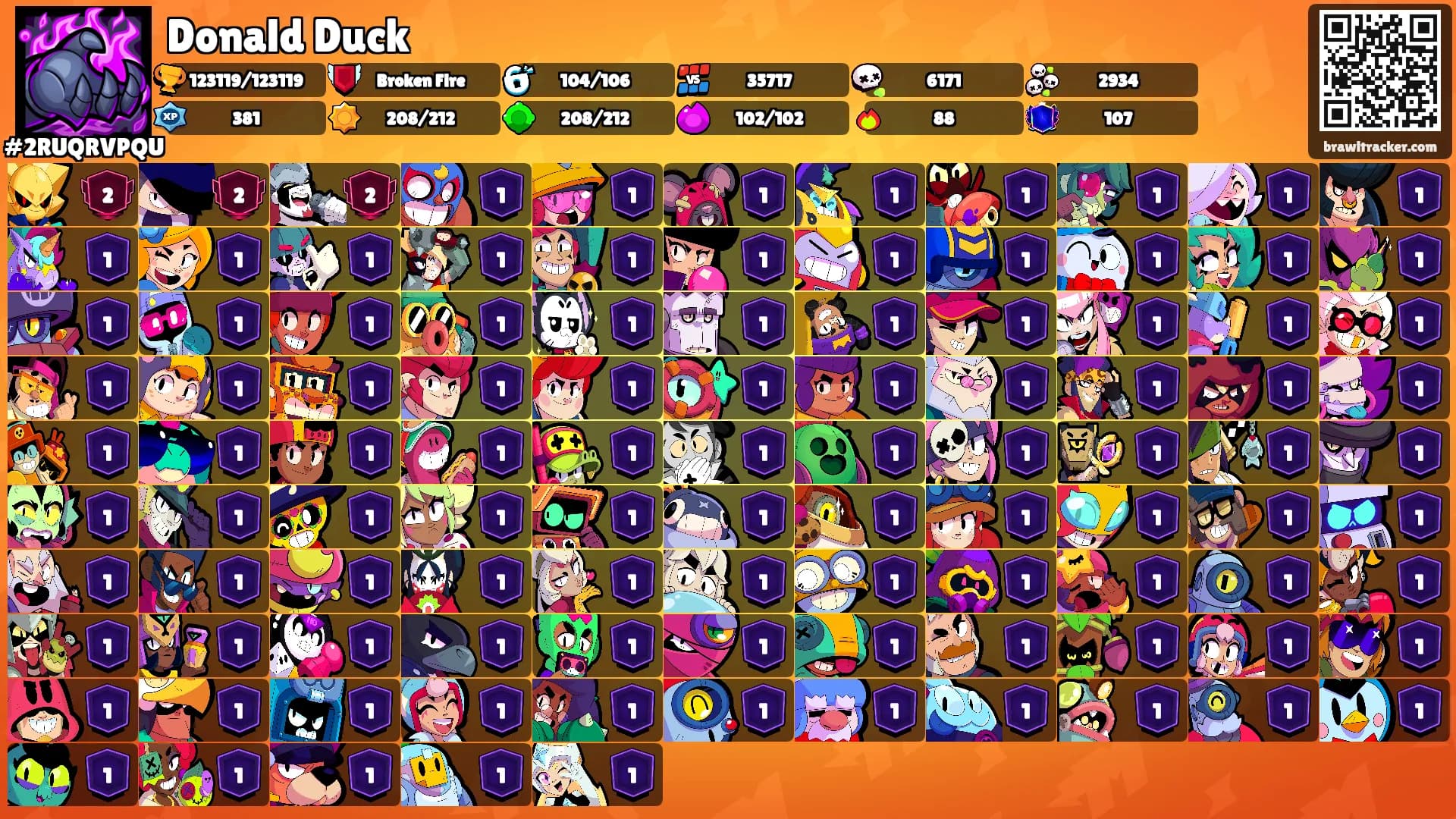 Donald Duck's Ranks