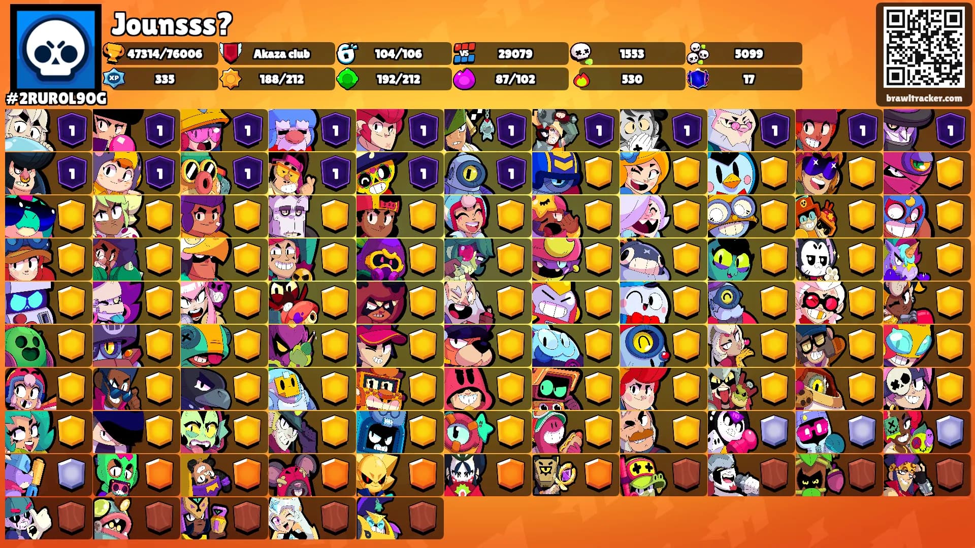 Jounsss?'s Ranks
