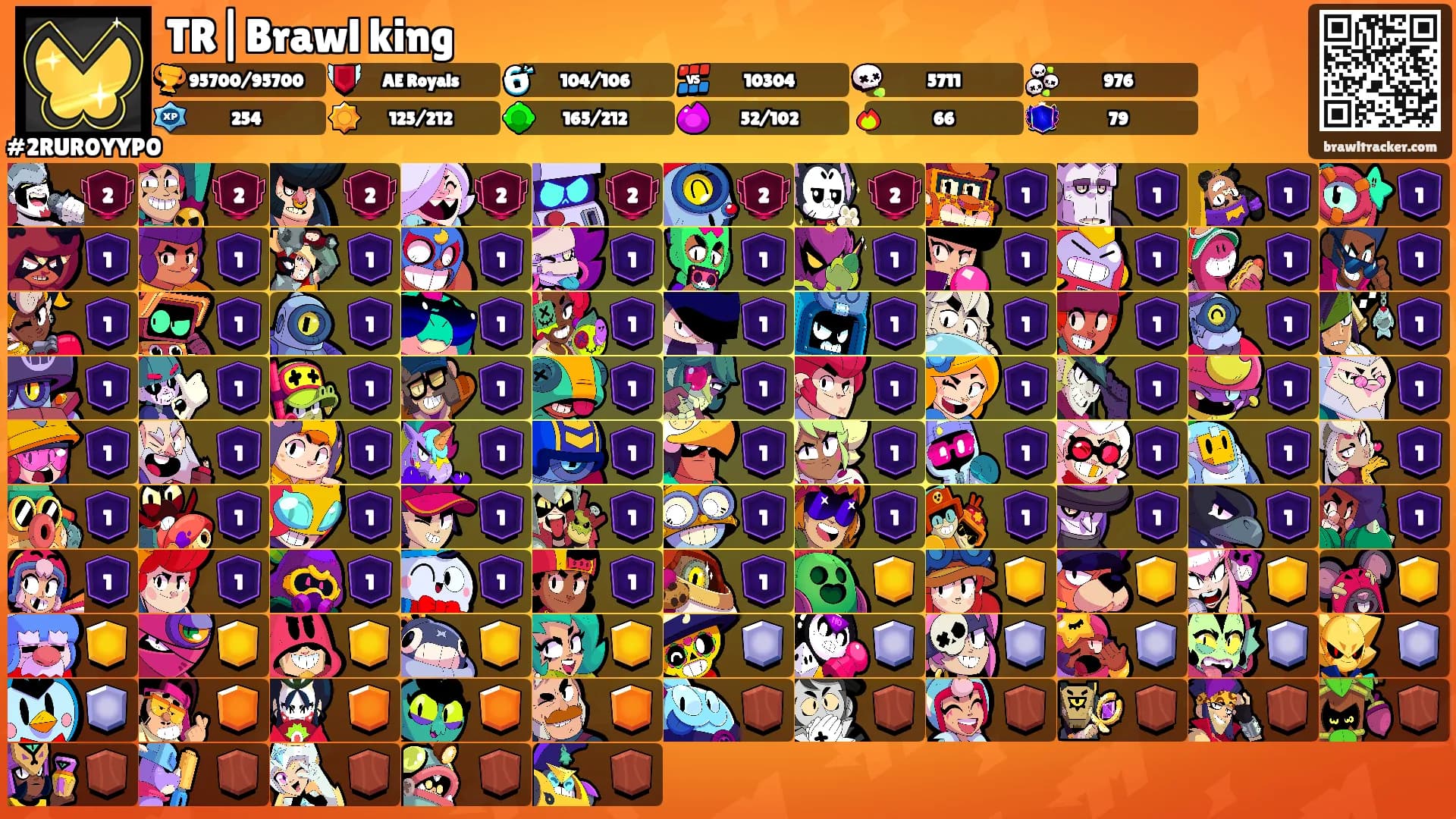 TR|Brawl king's Ranks