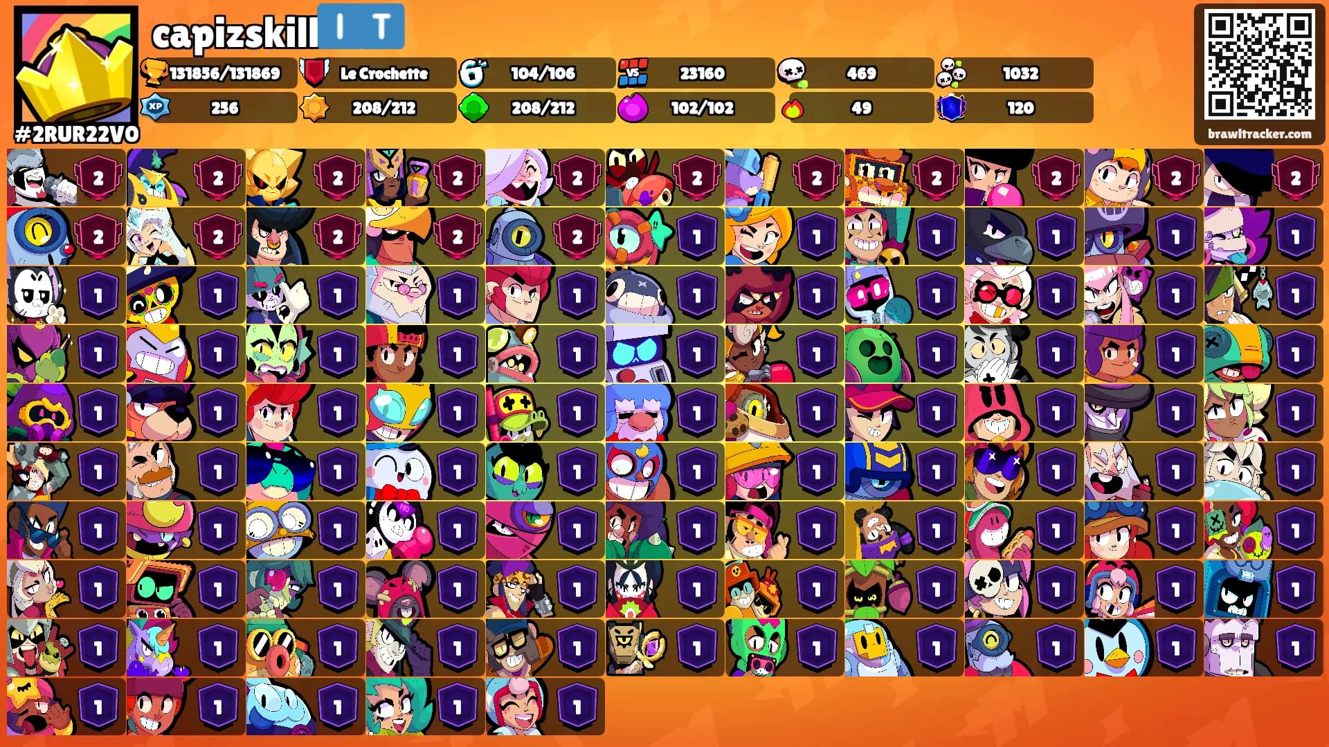 capizskill🇮🇹's Ranks