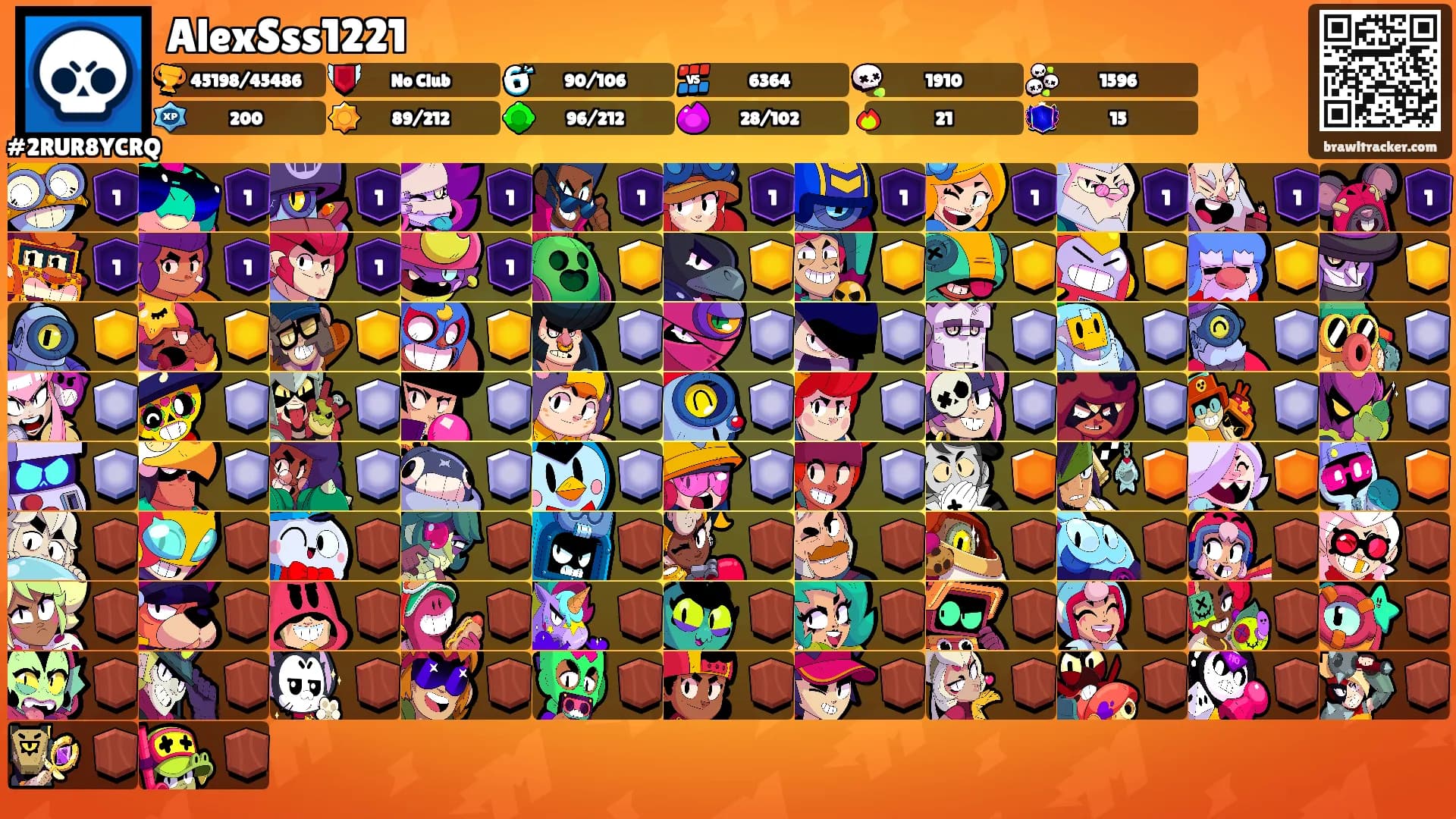 AlexSss1221's Ranks