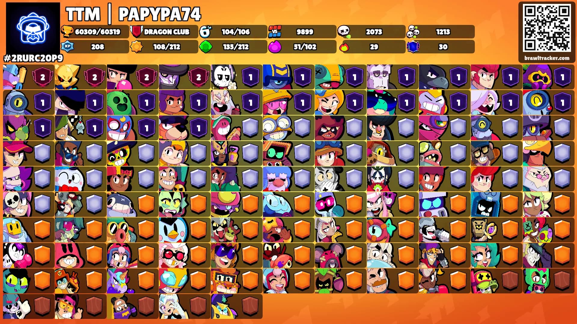 TTM | PAPYPA74's Ranks