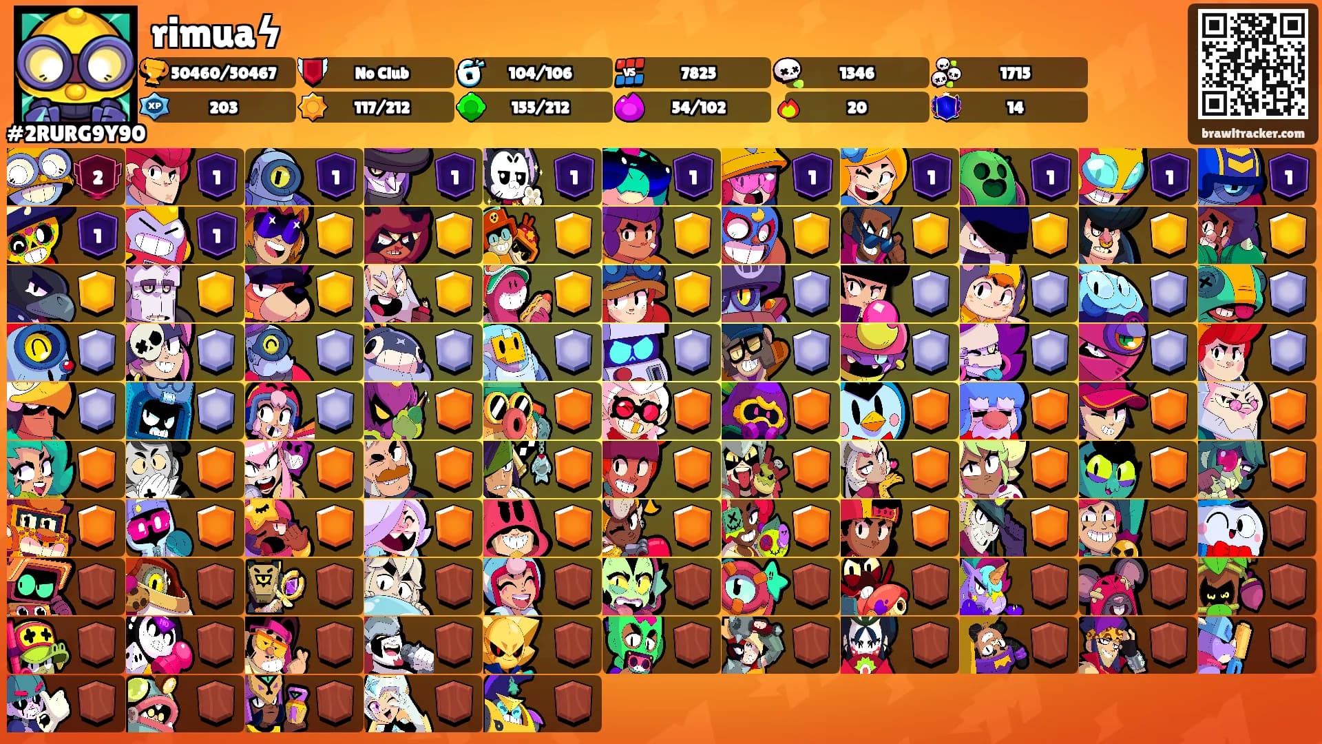rimuaϟ's Ranks