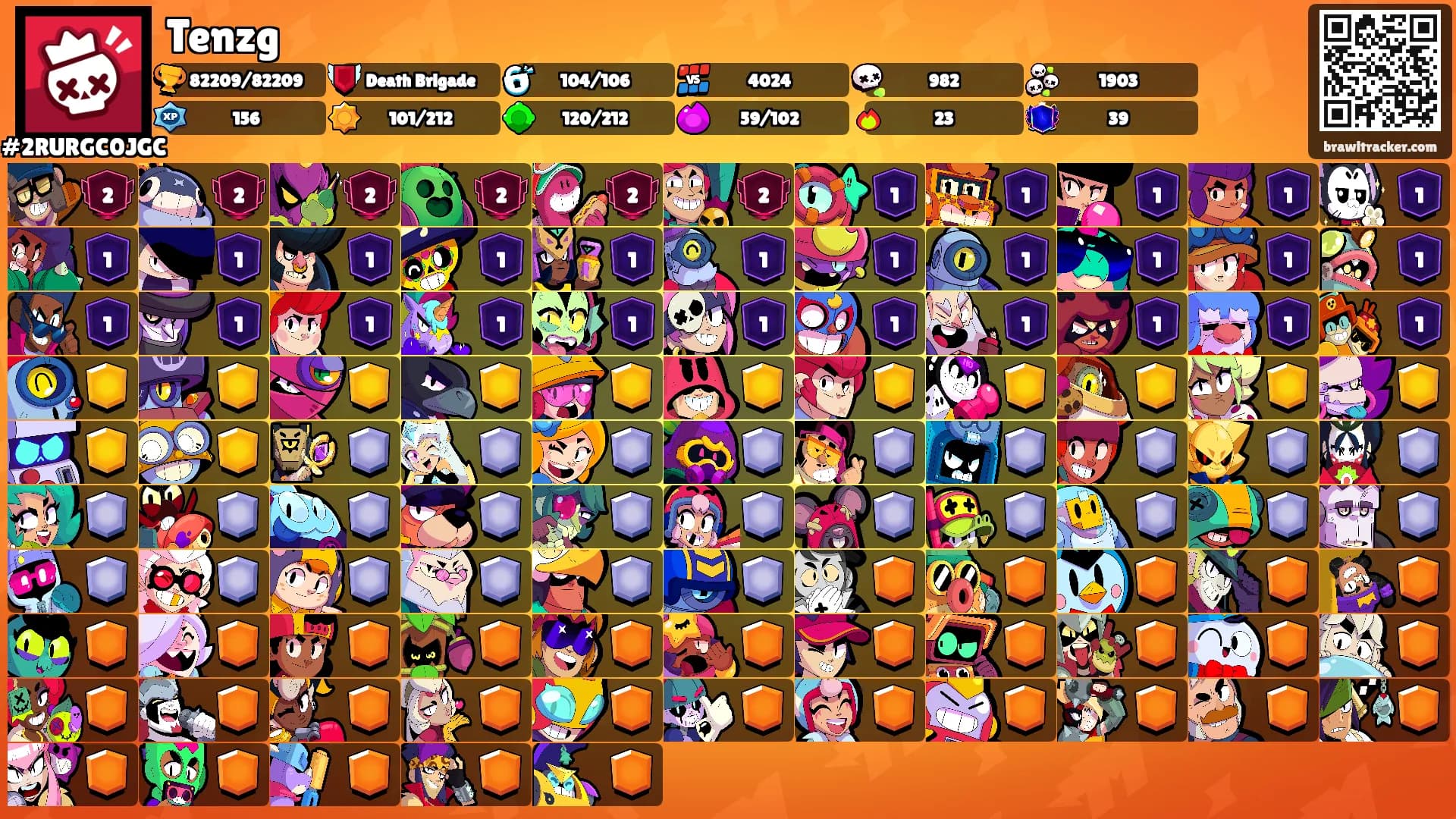 Tenzg's Ranks