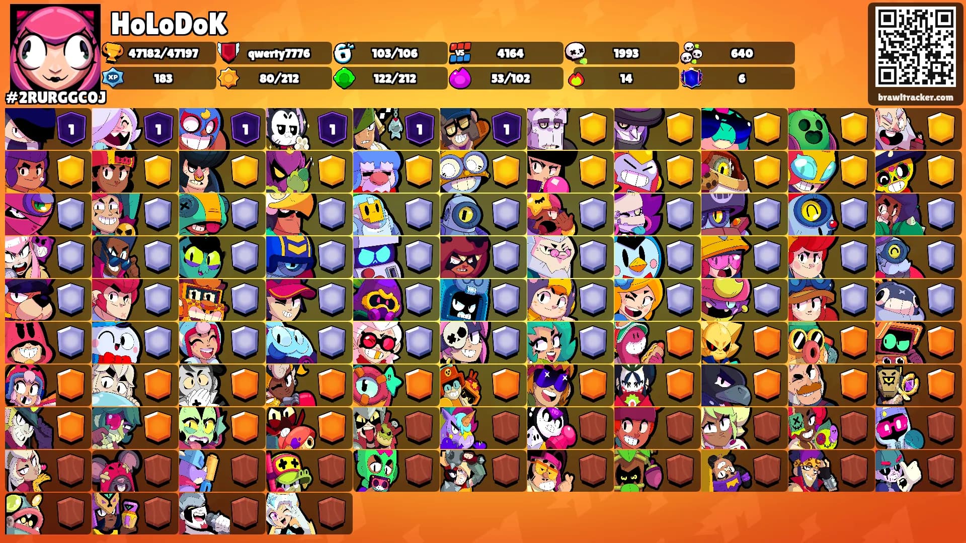 HoLoDoK's Ranks