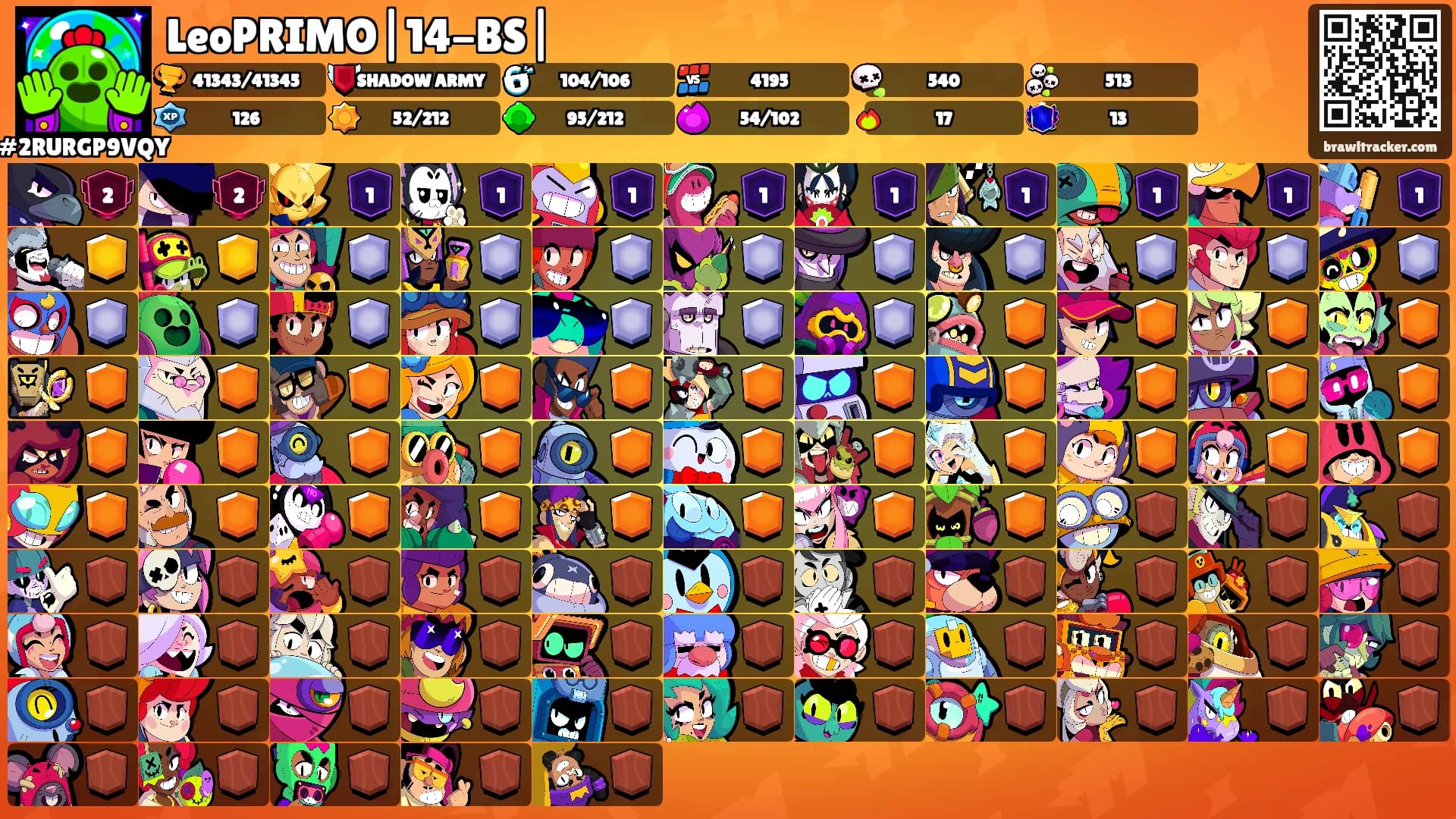 LeoPRIMO|14-BS|'s Ranks