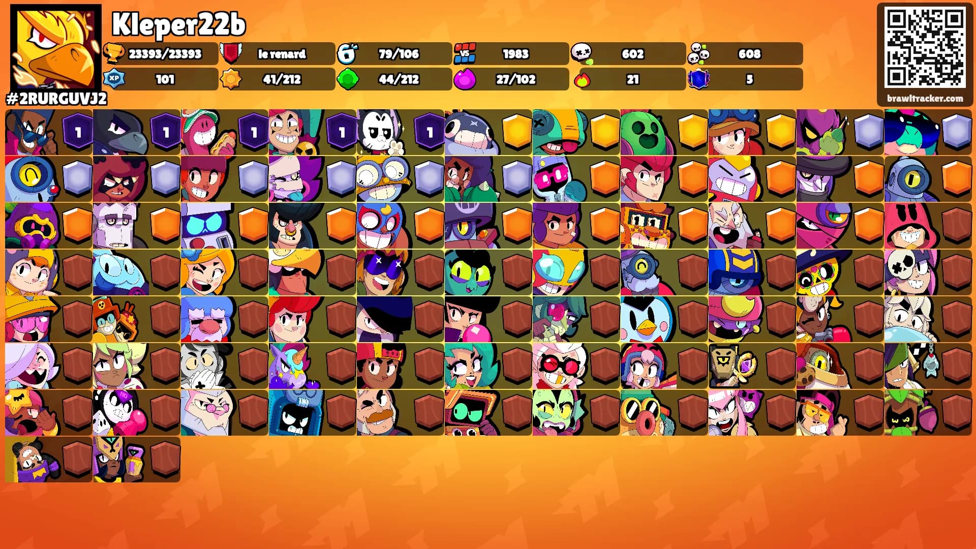 Kleper22b's Ranks